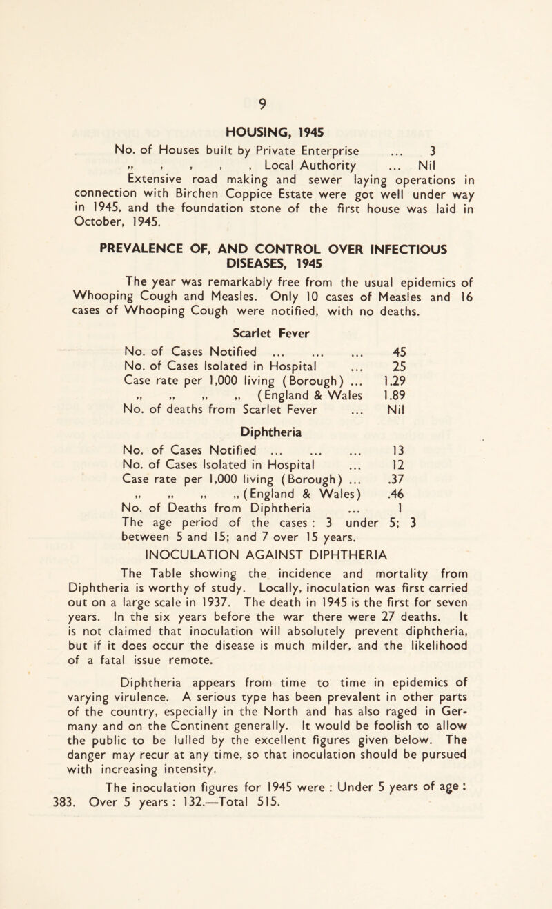 HOUSING, 1945 No. of Houses built by Private Enterprise ... 3 Local Authority ... Nil Extensive road making and sewer laying operations in connection with Birchen Coppice Estate were got well under way in 1945, and the foundation stone of the first house was laid in October, 1945. PREVALENCE OF, AND CONTROL OVER INFECTIOUS DISEASES, 1945 The year was remarkably free from the usual epidemics of Whooping Cough and Measles. Only 10 cases of Measles and 16 cases of Whooping Cough were notified, with no deaths. Scarlet Fever No. of Cases Notified 45 No. of Cases Isolated in Hospital ... 25 Case rate per 1,000 living (Borough) ... 1.29 19 „ „ „ (England & Wales 1.89 No. of deaths from Scarlet Fever ... Nil Diphtheria No. of Cases Notified ... ... ... 13 No. of Cases Isolated in Hospital ... 12 Case rate per 1,000 living (Borough) ... .37 „ „ „ ,, (England & Wales) .46 No. of Deaths from Diphtheria ... 1 The age period of the cases : 3 under 5; 3 between 5 and 15; and 7 over 15 years. INOCULATION AGAINST DIPHTHERIA The Table showing the incidence and mortality from Diphtheria is worthy of study. Locally, inoculation was first carried out on a large scale in 1937. The death in 1945 is the first for seven years. In the six years before the war there were 27 deaths. It is not claimed that inoculation will absolutely prevent diphtheria, but if it does occur the disease is much milder, and the likelihood of a fatal issue remote. Diphtheria appears from time to time in epidemics of varying virulence. A serious type has been prevalent in other parts of the country, especially in the North and has also raged in Ger- many and on the Continent generally. It would be foolish to allow the public to be lulled by the excellent figures given below. The danger may recur at any time, so that inoculation should be pursued with increasing intensity. The inoculation figures for 1945 were : Under 5 years of age ; 383. Over 5 years : 132.—Total 515.