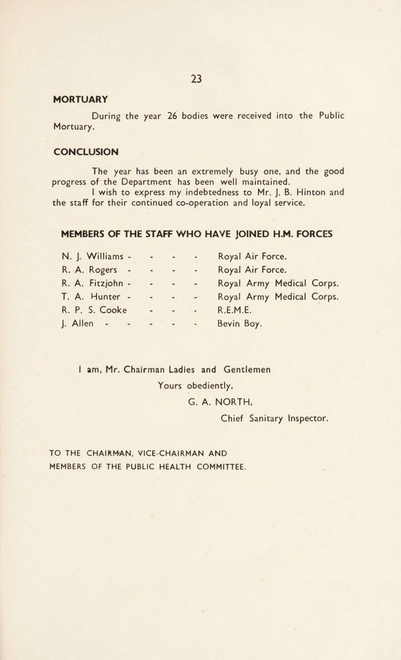 MORTUARY During the year 26 bodies were received into the Public Mortuary. CONCLUSION The year has been an extremely busy one, and the good progress of the Department has been well maintained. I wish to express my indebtedness to Mr. J. B. Hinton and the staff for their continued co-operation and loyal service. MEMBERS OF THE STAFF WHO N. J. Williams - R. A. Rogers - R. A. Fitzjohn - T. A. Hunter - R. P. S. Cooke J. Allen HAVE JOINED H.M. FORCES Royal Air Force. Royal Air Force. Royal Army Medical Corps. Royal Army Medical Corps. R.E.M.E. Bevin Boy. I am, Mr. Chairman Ladies and Gentlemen Yours obediently, G. A. NORTH, Chief Sanitary Inspector. TO THE CHAIRMAN, VICE-CHAIRMAN AND MEMBERS OF THE PUBLIC HEALTH COMMITTEE.