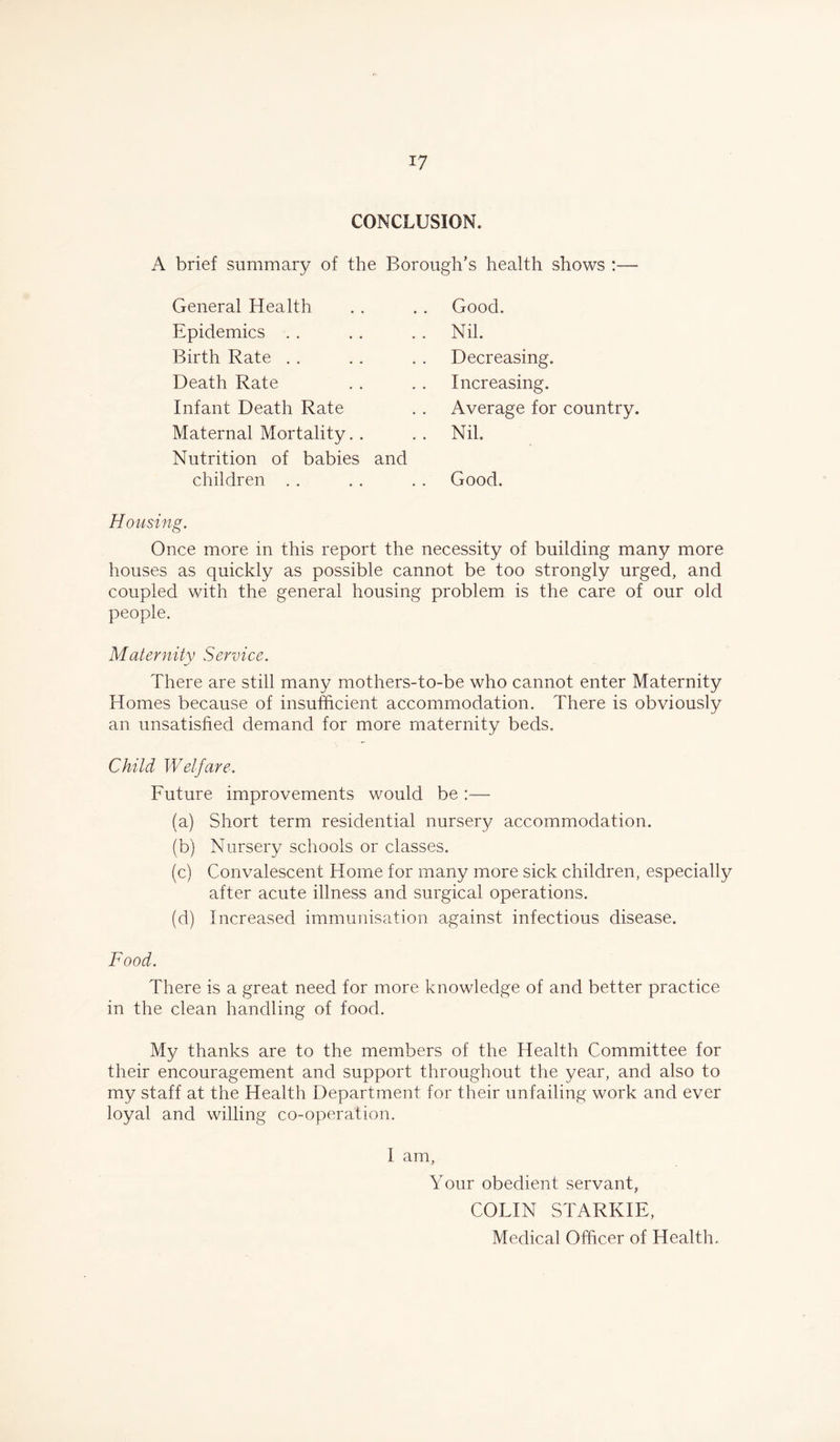 CONCLUSION. A brief summary of the Borough’s health shows :— General Health Epidemics Birth Rate Death Rate Infant Death Rate Maternal Mortality. . Nutrition of babies and Decreasing. Increasing. Average for country. Good. Nil. Nil. children Good. Housing. Once more in this report the necessity of building many more houses as quickly as possible cannot be too strongly urged, and coupled with the general housing problem is the care of our old people. Maternity Service. There are still many mothers-to-be who cannot enter Maternity Homes because of insufficient accommodation. There is obviously an unsatisfied demand for more maternity beds. Child Welfare. Future improvements would be :— (a) Short term residential nursery accommodation. (b) Nursery schools or classes. (c) Convalescent Home for many more sick children, especially after acute illness and surgical operations. (d) Increased immunisation against infectious disease. Food. There is a great need for more knowledge of and better practice in the clean handling of food. My thanks are to the members of the Health Committee for their encouragement and support throughout the year, and also to my staff at the Health Department for their unfailing work and ever loyal and willing co-operation. I am, Your obedient servant, COLIN STARKIE, Medical Officer of Health.