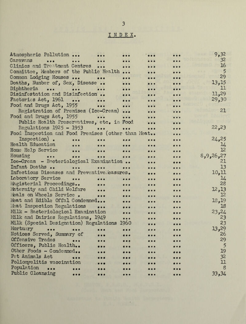 INDEX. Atmospheric Pollution ... ... . 0 0 0 0 0 0 9,32 Caravans .». ... ••• • • • 0 0 0 32 Clinics and Treatment Centres ... ... • • • 0 0 0 16 Committee, Members of the Public Health ... • • • • ♦ • 5 Common Lodging Houses ••• ••• ••• 0 0 0 • • • 29 Deaths, Number of, Sex, Disease •• ... • • • • • • 13,15 Diphtheria ... •*. . •. ••• • • • 0 0 0 11 Disinfestation and Disinfection •• ... • • • 0 0 0 11,29 Factories Act, 1961 ... ... ... • • • 0 0 0 29,30 Food and Drugs Act, 1955 ••• ••• Registration of Premises. (Ice-Cream) ... • • • 0 0 0 0 0 0 0 0 0 21 Food and Drugs Act, 1955 ••• ••• Public Health Preservatives, etc, in Food Regulations 1925 - 1953 ••• ... • • • • • • • • • 0 0 0 0 0 0 0 0 0 22,23 Food Inspection and Food Premises (other than Inspection) . ... ... .... Meat,. • • • 0 0 0 0 0 0 24,25 Health Education ... ... ... • • • 0 0 0 Home Help Service ... ... ... • • • 0 0 0 12 Housing ... ... ... ... • • • 0 0 0 8,9,26,27 Ice-Cream - Bacteriological Examination •• • • • 0 0 0 21 Infant Deaths •• ... ... ... • • • 0 0 0 13 Infectious Diseases and Preventive.Jeasures, • • • 0 0 0 10,11 Laboratory Service ... ... ... • • • 0 0 0 H Magisterial Proceedings.. ... ... • • • 0 0 0 28 i'feternity and Child Welfare ... ... • • • 0 0 0 12,13 Meals on Wheels Service • ... ... • • • 0 0 0 12 Meat and Edible Offal Condemned... ... • • • 0 0 0 18,19 Meat Inspection Regulations ... ... • • • 0 0 0 18 Milk - Bacteriological Examination ... • • • 0 0 0 23,24 Milk and Dairies Regulations, 1949 ... • • • 0 0 0 23 Milk (Special Designation) Regulations I960 • • t 0 0 0 23 Mortuary ... ... ... ... 0 ♦ • 0 0 0 13,29 Notices Served, Summary of ... ... • • 0 0 0 0 26 Offensive Trades ... ... ... • • • 0 0 0 29 Officers, Public Health., ... ... • • • 0 0 0 5 Other Foods - Condemned.. ... ... • • • 0 0 0 19 Pet Animals Act ... ... ... • • « 0 0 0 32 Poliomyelitis vaccination ... ... 0 • • 0 0 0 11 Population ... ... ... ... 0 0 0 0 0 0 8 Public Cleansing ... ... ... 0 0 0 0 0 0 33,34