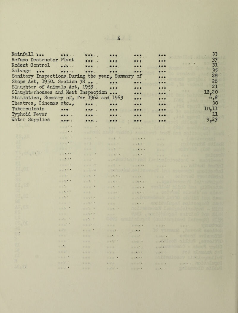 • • • • • • Rainfall Refuse Destructor Plant Rodent Control Salvage •.• Sanitary Inspections.During tRe year, Summary Shops Act, 1950. Section 38 .. . Slaughter of Animals. Act, 1958 . Slaughterhouses and Meat Inspection Statistics, Summary of., for 1962 and 1963 Theatres, Cinemas etc*., Tuberculosis Typhoid Fever Water Supplies • • • • • • • • • • • • • • « • • • • • • #. of 33 33 31 35 28 26 21 18,20 6,8 30 10,11 11 9,23