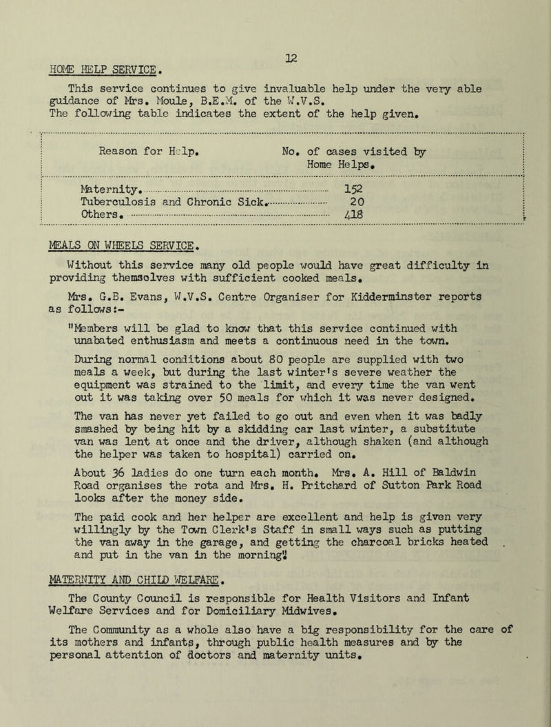 HOME HELP SERVICE, This service continues to give invaluable help under the very able guidance of Mrs. Moule, B.E.M. of the W.V.S. The following table indicates the extent of the help given. Reason for Help, No. of cases visited by Home Helps. Maternity. 152 Tuberculosis and Chronic Sick.- 20 Others. 418 MEALS ON WHEELS SERVICE. Without this service many old people would have great difficulty in providing themsolves with sufficient cooked meals. Mrs, G.B. Evans, W.V.S. Centre Organiser for Kidderminster reports as follows Members will be glad to know that this service continued with unabated enthusiasm and meets a continuous need in the town. During normal conditions about 80 people are supplied with two meals a week, but during the last winter*s severe weather the equipment was strained to the limit, and every time the van went out it was taking over 50 meals for which it was never designed. The van has never yet failed to go out and even when it was badly smashed by being hit by a skidding car last winter, a substitute van was lent at once and the driver, although shaken (and although the helper was taken to hospital) carried on. About 36 ladies do one turn each month. Mrs. A. Hill of Baldwin Road organises the rota and Mrs, H. Pritchard of Sutton Park Road looks after the money side. The paid cook and her helper are excellent and help is given very willingly by the Town Clerk’s Staff in small ways such as putting the van away in the garage, and getting the charcoal bricks heated and put in the van in the morning'J MATERNITY AND CHILD WELFARE. The County Council is responsible for Health Visitors and Infant Welfare Services and for Domiciliary Midwives. The Community as a whole also have a big responsibility for the care of its mothers and infants, through public health measures and by the personal attention of doctors and maternity units.