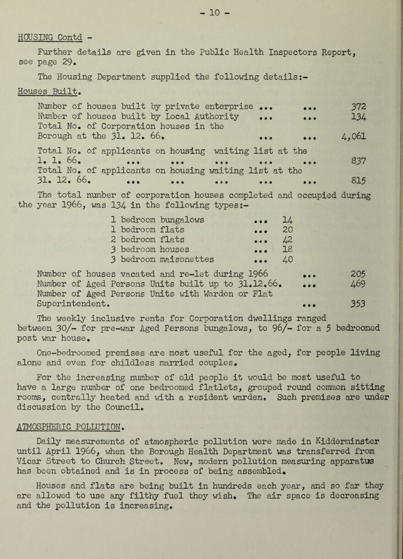 HOUSING Contd - Further details are given in the Public Health Inspectors Report, see page 29. The Housing Department supplied the following details Houses Built. Number of houses built by private enterprise ... Number of houses built by Local Authority ... Total No. of Corporation houses in the Borough at the 31. 12. 66. ... Total No. 1. 1. 66. Total No. 31. 12. 66 of applicants on housing waiting list at the • • • 9 9 0 ••• 0 0 9 9 C 9 of applicants on housing waiting list at the • 9 9 0 9 0 9 9 0 0 9 0 9 9 9 9 372 134 4,061 837 815 The total number of corporation houses completed and occupied during the year 1966, was 134 in the following types:- 1 bedroom bungalows ... 14 1 bedroom flats ... 20 2 bedroom flats ... 42 3 bedroom houses ... 18 3 bedroom maisonettes ... 40 Number of houses vacated and re-let during 1966 Number of Aged Persons Units built up to 31.12.66. Number of Aged Persons Units with Warden or Flat Superintendent. 205 469 353 The weekly inclusive rents for Corporation dwellings ranged between 30/- for pre-war Aged Persons bungalows, to 96/- for a 5 bedroomed post war house. One-bedroomed premises are most useful for the aged, for people living alone and even for childless married couples. For the increasing number of old people it would be most useful to have a large number of one bedroomed flatlets, grouped round common sitting rooms, centrally heated and with a resident warden. Such premises are under discussion by the Council. ATMOSPHERIC POLLUTION. Daily measurements of atmospheric pollution were made in Kidderminster until April 1966, when the Borough Health Department was transferred from Vicar Street to Church Street. New, modern pollution measuring apparatus has been obtained and is in process of being assembled. Houses and flats are being built in hundreds each year, and so far they are allowed to use any filthy fuel they wish. The air space is decreasing and the pollution is increasing.