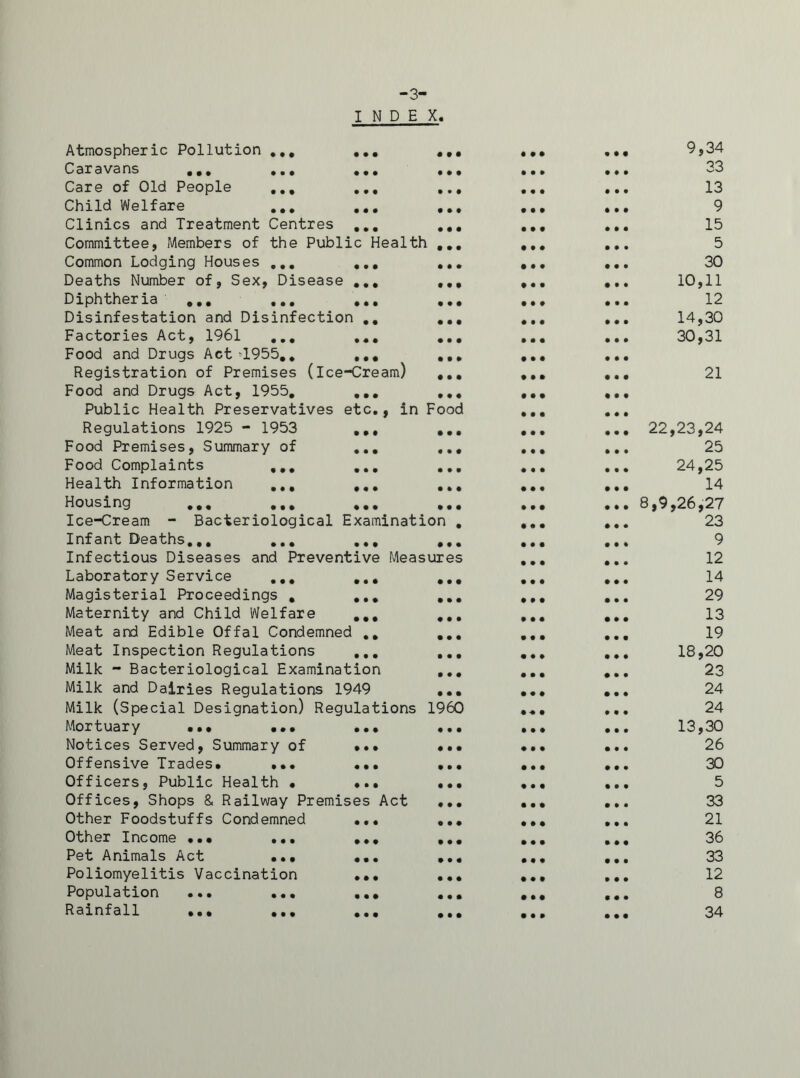 -3- INDEX. • • • • • • # • • • • • Atmospheric Pollution .., ... Caravans Care of Old People ... ... Child Welfare ... ... Clinics and Treatment Centres ... Committee, Members of the Public Health Common Lodging Houses ... ... Deaths Number of, Sex, Disease Diphtheria ... ... Disinfestation and Disinfection ., Factories Act, 1961 ... ... Food and Drugs Act 0L955.. ... Registration of Premises (Ice-Cream) Food and Drugs Act, 1955. ... Public Health Preservatives etc., in Food Regulations 1925 - 1953 Food Premises, Summary of Food Complaints ... Health Information ... Housing Ice-Cream - Bacteriological Examination Infant Deaths.,. ... ... , Infectious Diseases and Preventive Measures Laboratory Service ... ... Magisterial Proceedings . ... Maternity and Child Welfare ... Meat and Edible Offal Condemned .. Meat Inspection Regulations ... Milk - Bacteriological Examination Milk and Dairies Regulations 1949 Milk (Special Designation) Regulations 1960 Mortuary ... ... Notices Served, Summary of Offensive Trades. ... Officers, Public Health • Offices, Shops & Railway Premises Act Other Foodstuffs Condemned Other Income ... ... Pet Animals Act ... Poliomyelitis Vaccination Population ... ... Rainfall ... ... 9,34 33 13 9 15 5 30 10,11 12 14.30 30.31 21 22,23,24 25 24,25 14 8,9,26,27 23 9 12 14 29 13 19 18,20 23 24 24 13,30 26 30 5 33 21 36 33 12 8 34