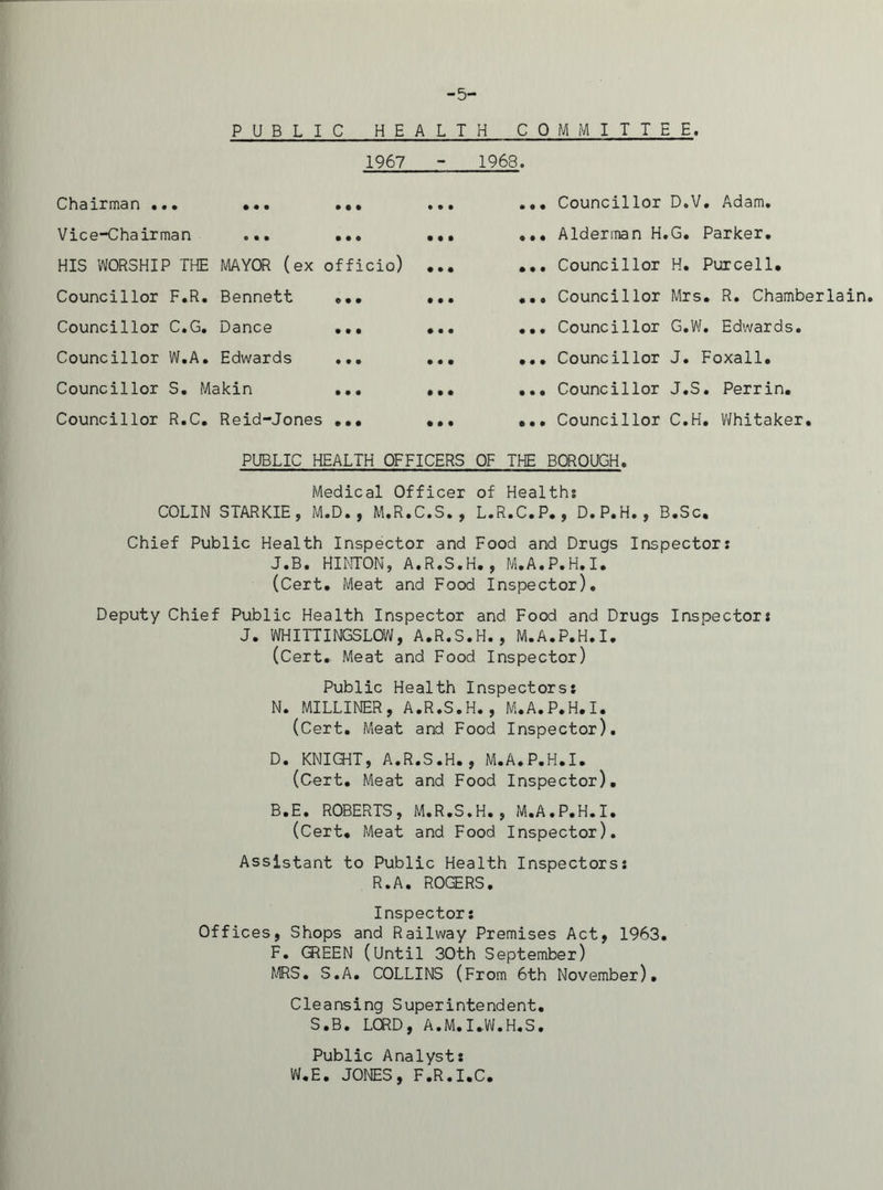 -5- PUBLIC HEALTH COMMITTEE. 1967 — 1968. Chairman ... • • • • • • • • • • © • Councillor D.V Vice-Cha irman o • • • • • • • t o • • Alderman H ,G. HIS WORSHIP THE MAYOR (ex officio) • • • • • • Councillor H. Councillor F.R. Bennett © • • • • • © • 0 Councillor Mrs Councillor C.G. Dance • • • • • • • • • Councillor G.W Councillor W.A. Edwards • t • • • • • • • Councillor J. Councillor S. Makin • • • • © • • • • Councillor J.S Councillor R.C. Reid-Jones • • • • • • • • • Councillor C.H . Adam. Parker. Purcell* . R. Chamberlain. . Edwards. Foxall. . Perrin. . Whitaker. PUBLIC HEALTH OFFICERS OF THE BOROUGH. Medical Officer of Healths COLIN STARKIE , M.D. , M.R.C.S. , L.R.C.P., D.P.H. , B.Sc. Chief Public Health Inspector and Food and Drugs Inspectors J.B. HINTON, A.R.S.H., M.A.P.H.I. (Cert. Meat and Food Inspector). Deputy Chief Public Health Inspector and Food and Drugs Inspectors J. WHITTINGSLOW, A.R.S.H., M.A.P.H.I. (Cert. Meat and Food Inspector) Public Health Inspectors: N. MILLINER, A.R.S.H., M.A.P.H.I. (Cert. Meat and Food Inspector). D. KNIGHT, A.R.S.H., M.A.P.H.I. (Cert. Meat and Food Inspector). B.E. ROBERTS, M.R.S.H., M.A.P.H.I. (Cert. Meat and Food Inspector). Assistant to Public Health Inspectors: R.A. ROGERS. Inspector: Offices, Shops and Railway Premises Act, 1963. F. GREEN (Until 30th September) MRS. S.A. COLLINS (From 6th November). Cleansing Superintendent. S.B. LORD, A.M.I.W.H.S. Public Analyst: W.E. JONES, F.R.I.C.