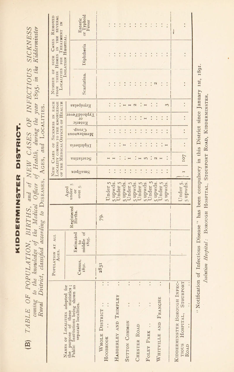S (/) K Pp , «3 *H fU 7> Z ps £ <3 £1—1 ►j 1-1 o'o ,, w p. 43 -4-» aj C/3 Ph O Ph u w 00 ch Ph ••• 72 i2 m “* .a c HTj H-> S «.!2 | O, OjrG t-rt ^ w </3 c/3 <D rj W <D^Q g h5 w o W ° HH (4 o _5 4 P-1 Ci-d rt 2 c O g^HH ^■Sgh o HH <D 7) p o « o 0 01 o o ffi >H CP S 04 <3 W 4) ft! « < K s 2 O P CO <3 O OS W E o « < Ph o Ph o z OS Z <3 p p HH > HH os o CP OS p o p CO OS 3Q OS M W Z Ph PS ^ Q W d <; Q 2 O S HCG!