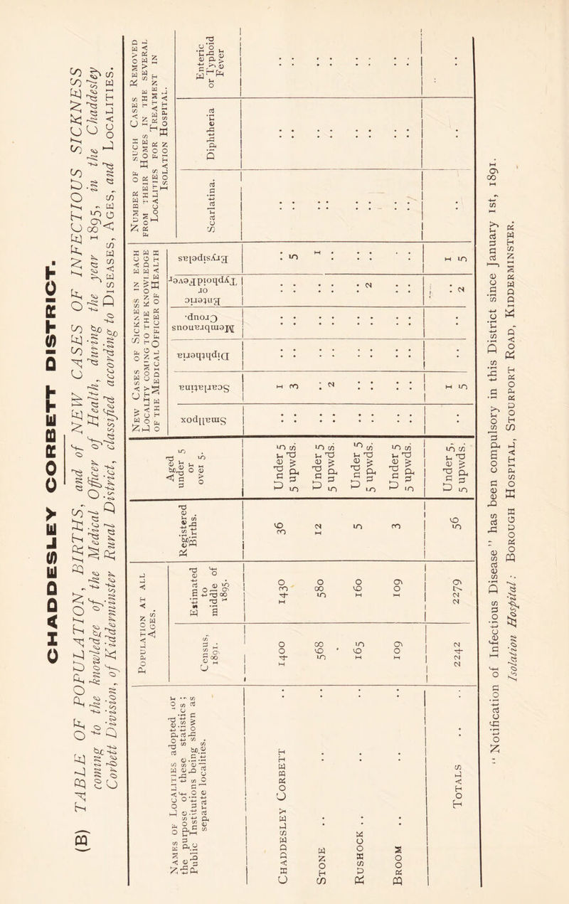 § > rt to r X z H s g I-) trt X 3; P5 % « [n hJ J CJ r* • • • • • • w in 3 < O O >| W • • • P • * • in 3 w O W S 2; O O O U 73 O c/) crj •Sl I 4-> +-> 'A SXrtrP O “ ' 73 73 . 7) bc.S C 4-> </) 7) <J 3 ^ -P 71 ^ iH <c ^-+h O §°‘i^ u-l (U.ti rt tn *i P. ^ 0 c « ^ a H yo O [ti-h