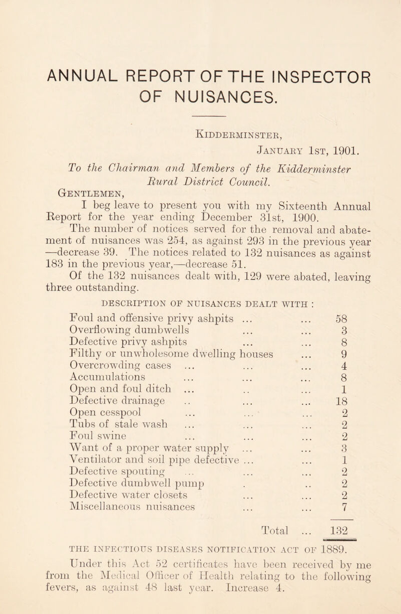 ANNUAL REPORTOFTHE INSPECTOR OF NUISANCES. Kidderminster, January 1st, 1901. To the Chairman and Members of the Kidderminster Bural District Council. Gentlemen, I beg leave to present yon with my Sixteenth Annual Keport for the year ending December 31st, 1900. The number of notices served for the removal and abate- ment of nuisances was 254, as against 293 in the previous year —decrease 39. The notices related to 132 nuisances as against 183 in the previous year,—decrease 51. Of the 132 nuisances dealt with, 129 were abated, leaving three outstanding. description of nuisances dealt with : Foul and offensive privy ashpits ... Overflowing dumb wells Defective privy ashpits Filthy or unwholesome dwelling houses Overcrowding cases Accumulations Open and foul ditch Defective drainage Open cesspool Tubs of stale wash Foul swine Want of a proper water supply Ventilator and soil pipe defective ... Defective spouting Defective dumb well pump Defective water closets Miscellaneous nuisances 58 3 8 9 4 8 1 18 2 2 2 3 1 2 2 2 7 Total ... 132 THE INFECTIOUS DISEASES NOTIFICATION ACT OF 1889. Under this Act 52 certificates have been received by me from the Medical Officer of Health relating to the following