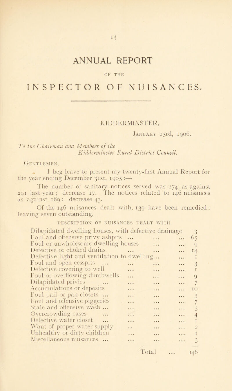 ANNUAL REPORT OF THE INSPECTOR OF NUISANCES, KIDDERMINSTER, January 23rd, 1906. To the Chairman and Members of the Kidderminster Rural District Council. Gentlemen, I beg leave to present my twenty-first Animal Report for the year ending December 31st, 1905 :— The number of sanitary notices served was 274, as against 291 last year ; decrease 17. h ire notices related to 146 nuisances as against 189 : decrease 43. Of the 146 nuisances dealt with, 139 have been remedied; leaving seven outstanding. DESCRIPTION OF NUISANCES DEALT WITH. Dilapidated dwelling houses, with defective drainage Foul and offensive privy ashpits ... Foul or unwholesome dwelling houses Defective or choked drains Defective light and ventilation to dwelling... Foul and open cesspits Defective covering to well ... ... Foul or overflowing dumbwells Dilapidated privies Accumulations or deposits Foul pail or pan closets ... Foul and offensive piggeries Stale and offensive wash ... Overcrowding cases Defective water closet Want of proper water supply Unhealthy or dirtv children Miscellaneous nuisances ... 3 65 9 H 1 3 1 9 7 10 3 7 3 J 1 0 1 3 146 Total • • •