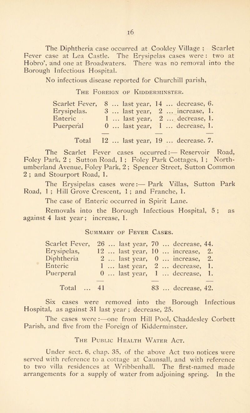 The Diphtheria case occurred at Cookley Village ; Scarlet Fever case at Lea Castle. The Erysipelas cases were : two at Hobro’, and one at Broadwaters. There was no removal into the Borough Infectious Hospital. No infectious disease reported for Churchill parish, The Foreign of Kidderminster. Scarlet Fever, 8 ... last year, 14 ... decrease, 6. Erysipelas. 3 ... last year, 2 ... increase, 1. Enteric 1 ... last year, 2 ... decrease, 1. Puerperal 0 ... last year, I ... decrease, 1. Total 12 ... last year, 19 ... decrease. 7. The Scarlet Fever cases occurred:— Reservoir Road, Foley Park, 2 ; Sutton Road, 1 ; Foley Park Cottages, 1 ; North- umberland Avenue, Foley Park, 2 ; Spencer Street, Sutton Common 2 ; and Stourport Road, 1. The Erysipelas cases were:— Park Villas, Sutton Park Road, 1 ; Hill Grove Crescent, 1 ; and Franche, 1. The case of Enteric occurred in Spirit Lane. Removals into the Borough Infectious Hospital, 5 ; as against 4 last year; increase, 1. Summary of Fever Cases. Scarlet Fever, 26 ... last Erysipelas, 12 ... last Diphtheria 2 ... last Enteric 1 ... last Puerperal 0 ... last Total ... 41 year, 70 ... decrease, 44. year, 10 ... increase, 2. year, 0 ... increase, 2. year, 2 ... decrease, 1. year, 1 ... decrease, 1. 83 ... decrease, 42. Six cases were removed into the Borough Infectious Hospital, as against 31 last year; decrease, 25. The cases were :—one from Hill Pool, Chaddesley Corbett Parish, and five from the Foreign of Kidderminster. The Public Health Water Act. Under sect. 6, chap. 35, of the above Act two notices were served with reference to a cottage at Caunsall, and with reference to two villa residences at Wribbenhall. The first-named made arrangements for a supply of water from adjoining spring. In the