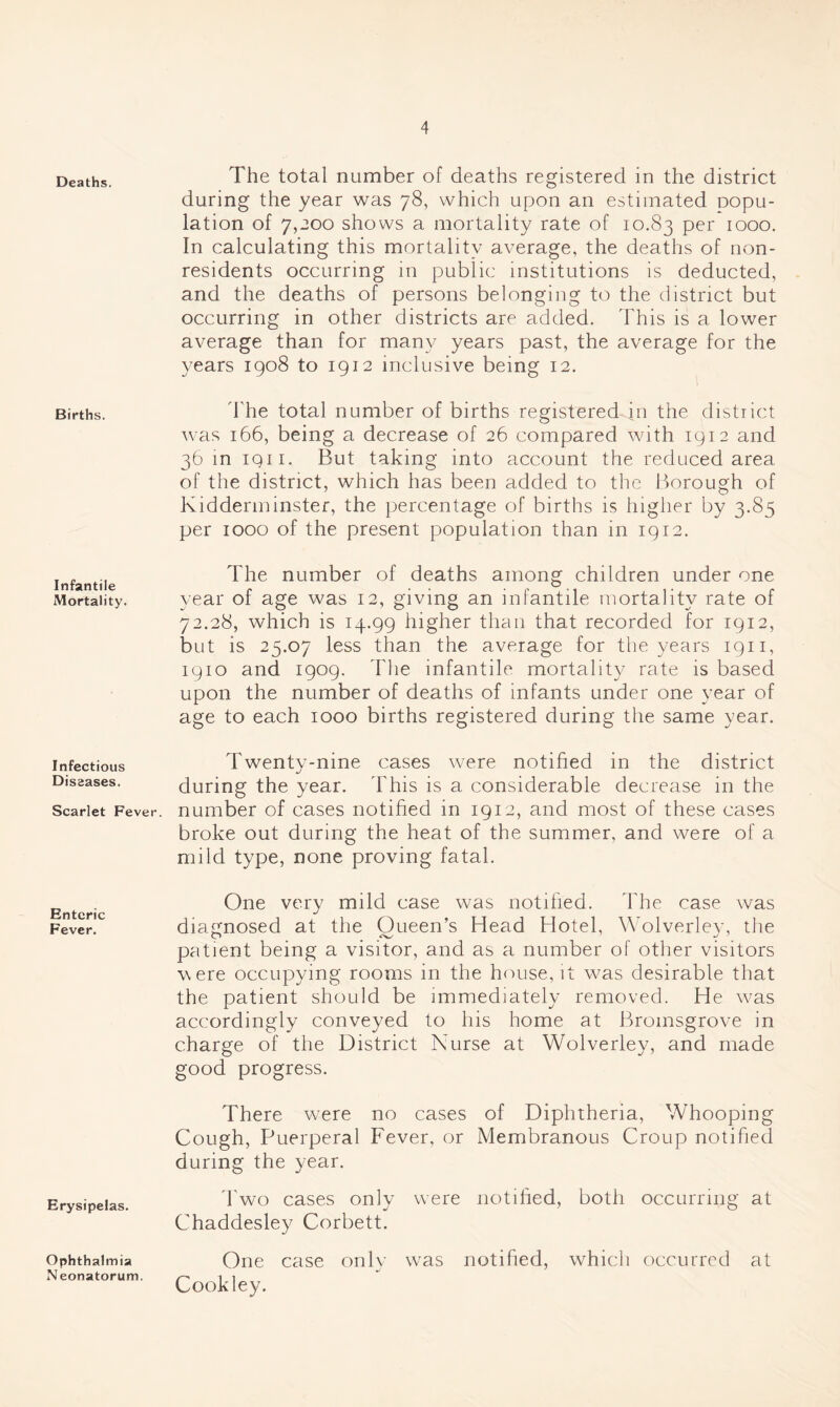 Deaths. Births. Infantile Mortality. Infectious Diseases. Scarlet Fever. Enteric Fever. Erysipelas. Ophthalmia Neonatorum. The total number of deaths registered in the district during the year was 78, which upon an estimated Dopu- lation of 7,200 shows a mortality rate of 10.83 Per 1000. In calculating this mortality average, the deaths of non- residents occurring in public institutions is deducted, and the deaths of persons belonging to the district but occurring in other districts are added. This is a lower average than for many years past, the average for the years 1908 to 1912 inclusive being 12. The total number of births registered^ the district was 166, being a decrease of 26 compared with 1912 and 36 in 1911. But taking into account the reduced area of the district, which has been added to the Borough of Kidderminster, the percentage of births is higher by 3.85 per 1000 of the present population than in 1912. The number of deaths among children under one year of age was 12, giving an infantile mortality rate of 72.28, which is 14.99 higher than that recorded for 1912, but is 25.07 less than the average for the years 1911, 1910 and 1909. The infantile mortality rate is based upon the number of deaths of infants under one year of age to each 1000 births registered during the same year. Twenty-nine cases were notified in the district during the year. This is a considerable decrease in the number of cases notified in 1912, and most of these cases broke out during the heat of the summer, and were of a mild type, none proving fatal. One very mild case was notified. The case was diagnosed at the Queen’s Head Hotel, Wolverlev, the patient being a visitor, and as a number of other visitors were occupying rooms in the house, it was desirable that the patient should be immediately removed. He was accordingly conveyed to his home at Bromsgrove in charge of the District Nurse at Wolverley, and made good progress. There were no cases of Diphtheria, Whooping Cough, Puerperal Fever, or Membranous Croup notified during the year. Two cases only were notified, both occurring at Chaddesley Corbett. One case only was notified, which occurred at Cookley.