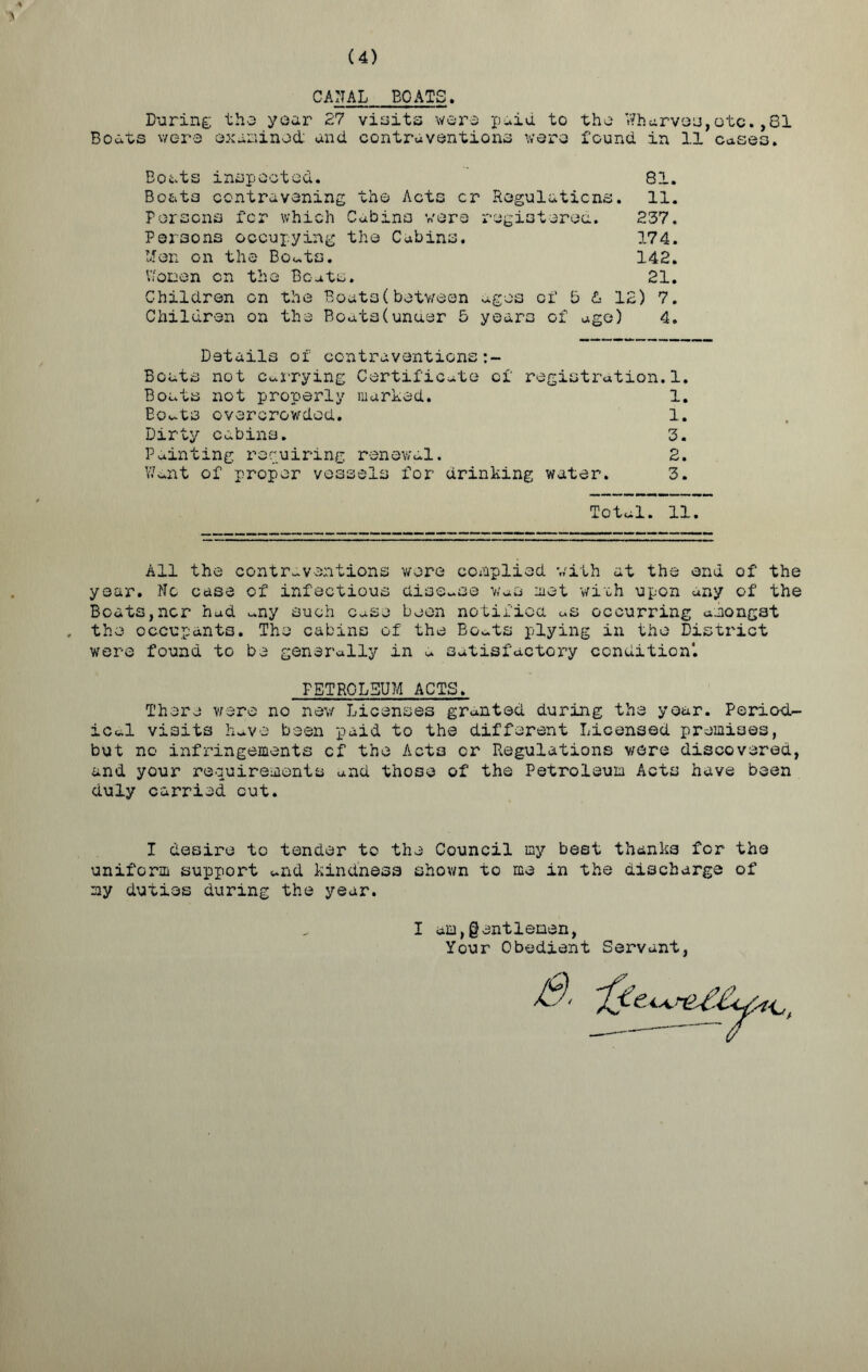 (4) CANAL BOATS. During the year 27 visits wars paid to the Wharves,etc. ,81 Boats wore examined and contraventions were found in 11 cases. Boats inspected. 81. Boats contravening the Acts or Regulations. 11. Persons for which Cabins were registered. 237. Persons occupying the Cabins. 174. Iff on on the Boats. 142. Vfonen on the Boats. 21. Children on the Boats(between ages of 5 & 12) 7. Children on the Boats(unuer 5 years of age) 4. Details of contraventions:- Boats not Carrying Certificate of registration.!. Boats not properly marked. 1. Boats overcrowded. 1. Dirty cabins. 3. Painting requiring renewal. 2. Want of proper vessels for drinking water. 3. Total. 11. All the contraventions were complied with at the end of the year. Ho case of infectious disease Was met with upon any of the Boats,ncr had any such case been notified as occurring amongst the occupants. The cabins of the Boats plying in the District were found to be generally in a satisfactory condition*. FETROLSUM ACTS. There were no new Licenses granted during the year. Period- ical visits have been paid to the different Licensed premises, but no infringements of the Acts or Regulations wore discovered, and your requirements and those of the Petroleum Acts have been duly carried cut. I desire to tender to the Council my beet thanks for the uniform support and kindness shown to me in the discharge of my duties during the year. I urn,gentlemen, Your Obedient Servant,
