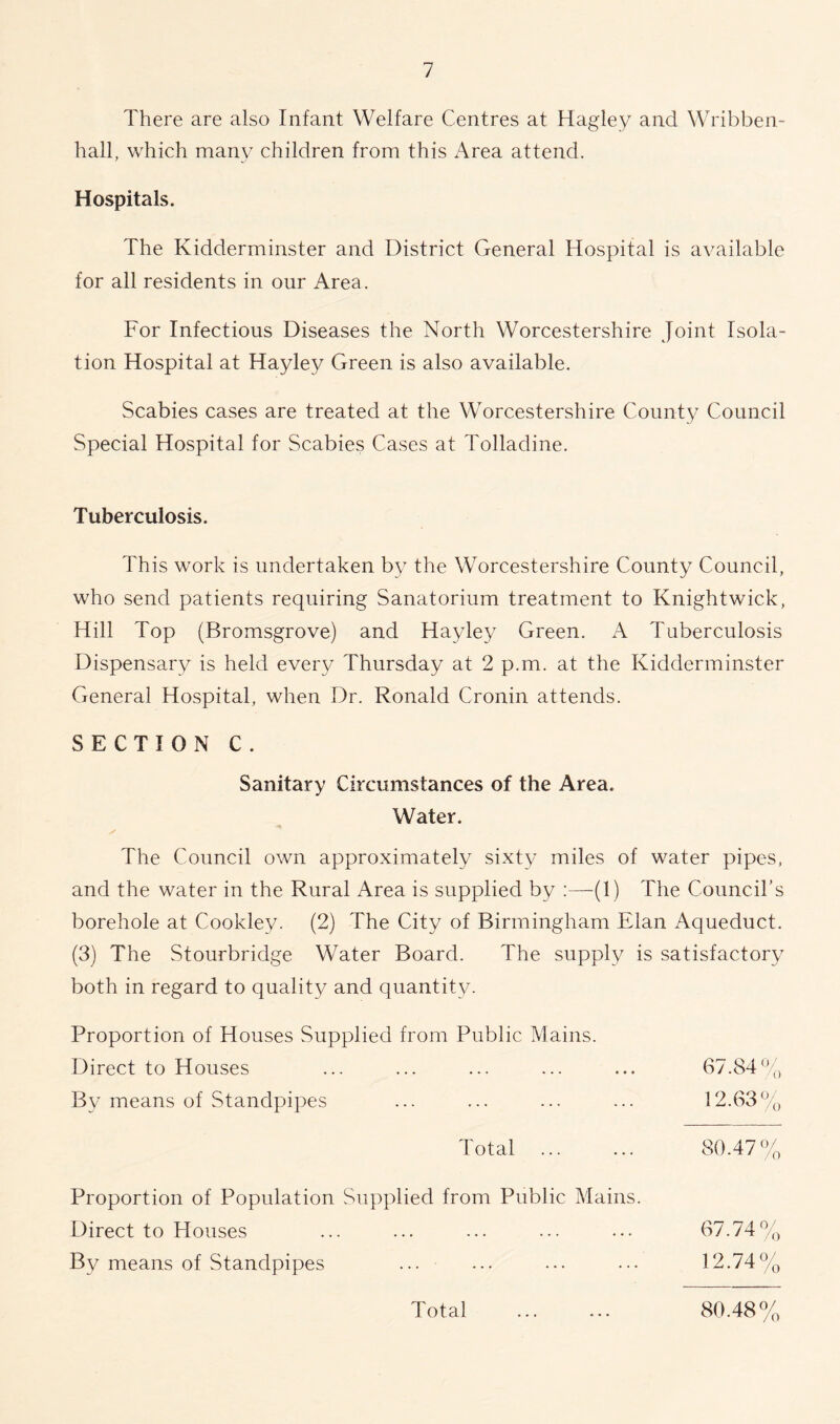 There are also Infant Welfare Centres at Hagley and Wribben- hall, which many children from this Area attend. Hospitals. The Kidderminster and District General Hospital is available for all residents in our Area. For Infectious Diseases the North Worcestershire Joint Isola- tion Hospital at Hayley Green is also available. Scabies cases are treated at the Worcestershire County Council Special Hospital for Scabies Cases at Tolladine. Tuberculosis. This work is undertaken by the Worcestershire County Council, who send patients requiring Sanatorium treatment to Knightwick, Hill Top (Bromsgrove) and Hayley Green. A Tuberculosis Dispensary is held every Thursday at 2 p.m. at the Kidderminster General Hospital, when Dr. Ronald Cronin attends. SECTION C. Sanitary Circumstances of the Area. Water. The Council own approximately sixty miles of water pipes, and the water in the Rural Area is supplied by :—(1) The Council's borehole at Cookley. (2) The City of Birmingham Elan Aqueduct. (3) The Stourbridge Water Board. The supply is satisfactory both in regard to quality and quantity- Proportion of Houses Supplied from Public Mains. Direct to Houses ... ... ... ... ... 67.84% By means of Standpipes ... ... ... ... 12.63% Total 80.47% Proportion of Population Supplied from Public Mains. Direct to Houses ... ... ... ... ... 67.74% By means of Standpipes ... ... ... ••• 12.74% Total 80.48%
