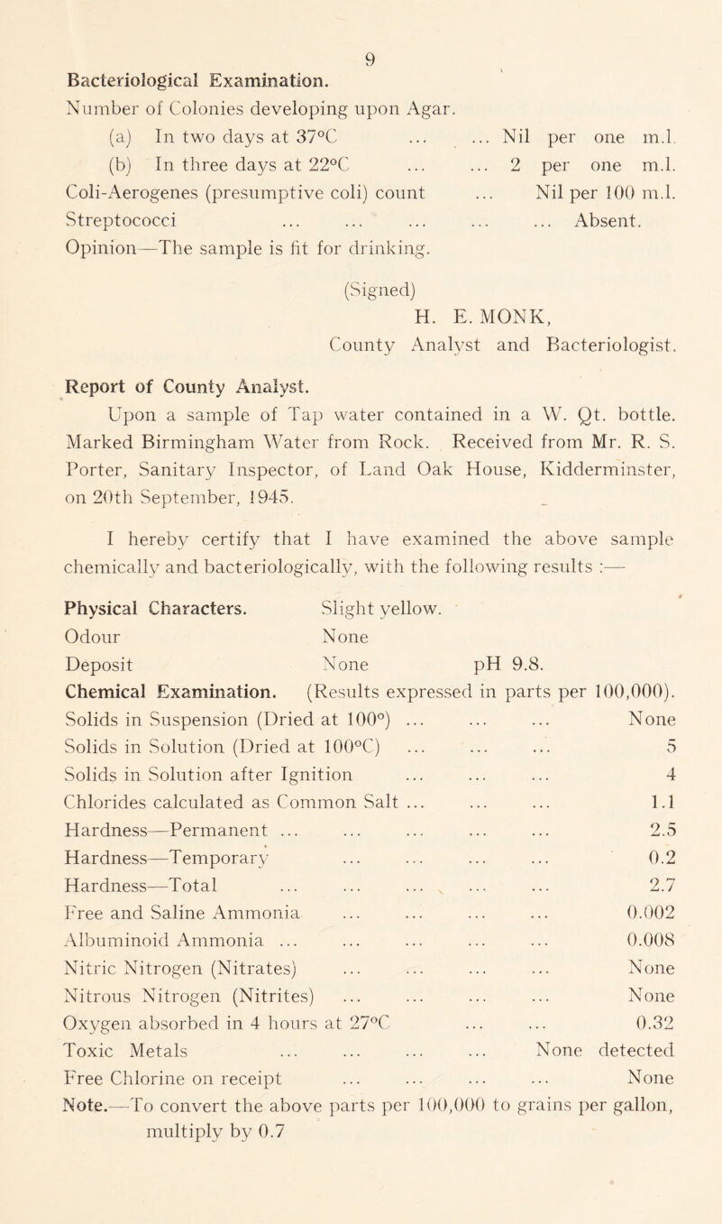 Bacteriological Examination. Number of Colonies developing upon Agar. (a) In two days at 37°C ... ... Nil per one m.l. (b) In three days at 22°C ... ... 2 per one m.l. Coli-Aerogenes (presumptive coli) count ... Nil per 100 m.l. Streptococci ... ... ... ... ... Absent. Opinion—The sample is ht for drinking. (Signed) H. E. MONK, County Analyst and Bacteriologist. Report of County Analyst. Upon a sample of Tap water contained in a W. Qt. bottle. Marked Birmingham Water from Rock. Received from Mr. R. S. Porter, Sanitary Inspector, of Land Oak House, Kidderminster, on 20th September, 1945. I hereby certify that I have examined the above sample chemically and bacteriologically, with the following results :— Physical Characters. Odour Deposit Chemical Examination. Solids in Suspension (Dried at 100°) Solids in Solution (Dried at 100°C) Solids in Solution after Ignition Chlorides calculated as Common Salt Hardness—Permanent ... Hardness—T emporary Hardness—Total Free and Saline Ammonia Albuminoid Ammonia ... Nitric Nitrogen (Nitrates) Nitrous Nitrogen (Nitrites) Oxygen absorbed in 4 hours at 27°C Toxic Metals Free Chlorine on receipt Note. Slight yellow. None None pH 9.8. (Results expressed in parts per 100,000). None None 5 4 1.1 2.5 0.2 2.7 0.002 0.008 None N one 0.32 detected None lo convert the above parts per 100,000 to grains per gallon, multiply by 0.7
