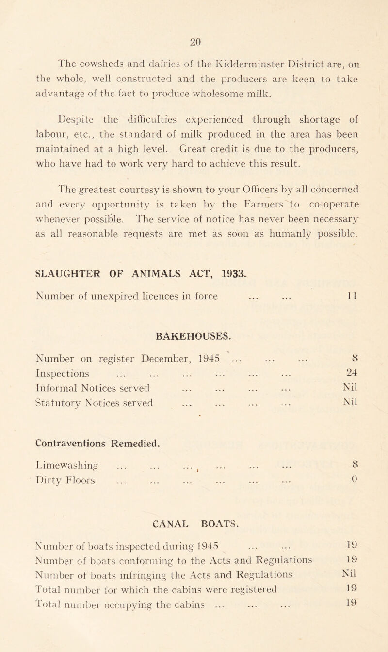 The cowsheds and dairies of the Kidderminster District are, on the whole, well constructed and the producers are keen to take advantage of the fact to produce wholesome milk. Despite the difficulties experienced through shortage of labour, etc., the standard of milk produced in the area has been maintained at a high level. Great credit is due to the producers, who have had to work very hard to achieve this result. The greatest courtesy is shown to your Officers by all concerned and every opportunity is taken by the Farmers to co-operate whenever possible. The service of notice has never been necessary as all reasonable requests are met as soon as humanly possible. SLAUGHTER OF ANIMALS ACT, 1933* Number of unexpired licences in force 11 BAKEHOUSES* Number on register December, 1945 Inspections Informal Notices served Statutory Notices served 8 24 Nil Nil Contraventions Remedied. Limewashing Dirty Floors 8 0 CANAL BOATS. Number of boats inspected during 1945 Number of boats conforming to the Acts and Regulations Number of boats infringing the Acts and Regulations Total number for which the cabins were registered Total number occupying the cabins ... 19 19 Nil 19 19