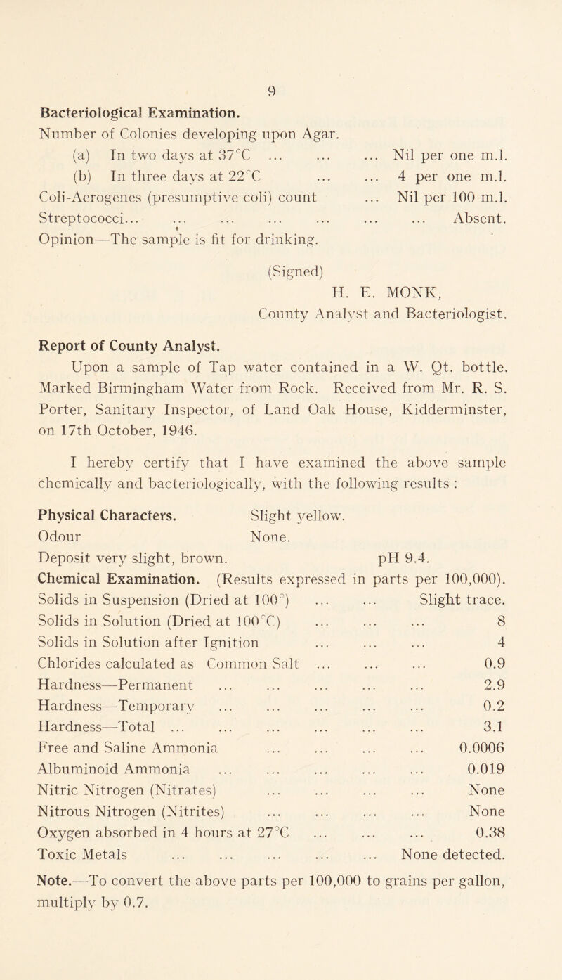 Bacteriological Examination. Number of Colonies developing upon Agar. (a) In two days at 37 CC (b) In three days at 22°C Nil per one m.l. 4 per one m.l. Nil per 100 m.l. Coli-Aerogenes (presumptive cob) count Streptococci... Absent. Opinion—The sample is fit for drinking. (Signed) H. E. MONK, County Analyst and Bacteriologist. Report of County Analyst. Upon a sample of Tap water contained in a W. Qt. bottle. Marked Birmingham Water from Rock. Received from Mr. R. S. Porter, Sanitary Inspector, of Land Oak House, Kidderminster, on 17th October, 1946. I hereby certify that I have examined the above sample chemically and bacteriological^, with the following results : Physical Characters. Slight yellow. Odour None. Deposit very slight, brown. pH 9.4. Chemical Examination. (Results expressed in parts per 100,000). Solids in Suspension (Dried at 100°) ... ... Slight trace. Solids in Solution (Dried at 100°C) ... ... ... 8 Solids in Solution after Ignition ... ... ... 4 Chlorides calculated as Common Salt ... ... ... 0.9 Hardness—Permanent ... ... ... ... ... 2.9 Hardness—Temporary ... ... ... ... ... 0.2 Hardness—Total ... ... ... ... ... ... 3.1 Free and Saline Ammonia ... ... ... ... 0.0006 Albuminoid Ammonia ... ... ... ... ... 0.019 Nitric Nitrogen (Nitrates) ... ... ... ... None Nitrous Nitrogen (Nitrites) ... ... ... ... None Oxygen absorbed in 4 hours at 27°C ... ... ... 0.38 Toxic Metals ... ... ... ... ... None detected. Note.—To convert the above parts per 100,000 to grains per gallon, multiply by 9.7.