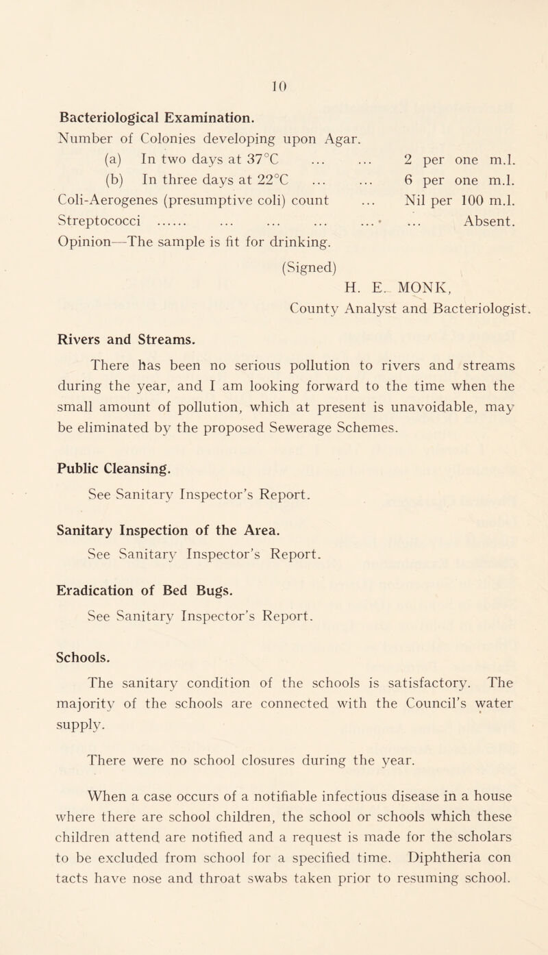 Bacteriological Examination. Number of Colonies developing upon Agar. (a) In two days at 37°C (b) In three days at 22°C Coli-Aerogenes (presumptive coli) count Streptococci Opinion—-The sample is fit for drinking. 2 per one m.l. 6 per one m.l. Nil per 100 m.l. Absent. (Signed) H. E._ MONK, County Analyst and Bacteriologist. Rivers and Streams. There has been no serious pollution to rivers and streams during the year, and I am looking forward to the time when the small amount of pollution, which at present is unavoidable, may be eliminated by the proposed Sewerage Schemes. Public Cleansing. See Sanitary Inspector's Report. Sanitary Inspection of the Area. See Sanitar}/' Inspector's Report. Eradication of Bed Bugs. See Sanitary Inspector’s Report. Schools. The sanitary condition of the schools is satisfactory. The majority of the schools are connected with the Council's water supply. There were no school closures during the year. When a case occurs of a notifiable infectious disease in a house where there are school children, the school or schools which these children attend are notified and a request is made for the scholars to be excluded from school for a specified time. Diphtheria con tacts have nose and throat swabs taken prior to resuming school.