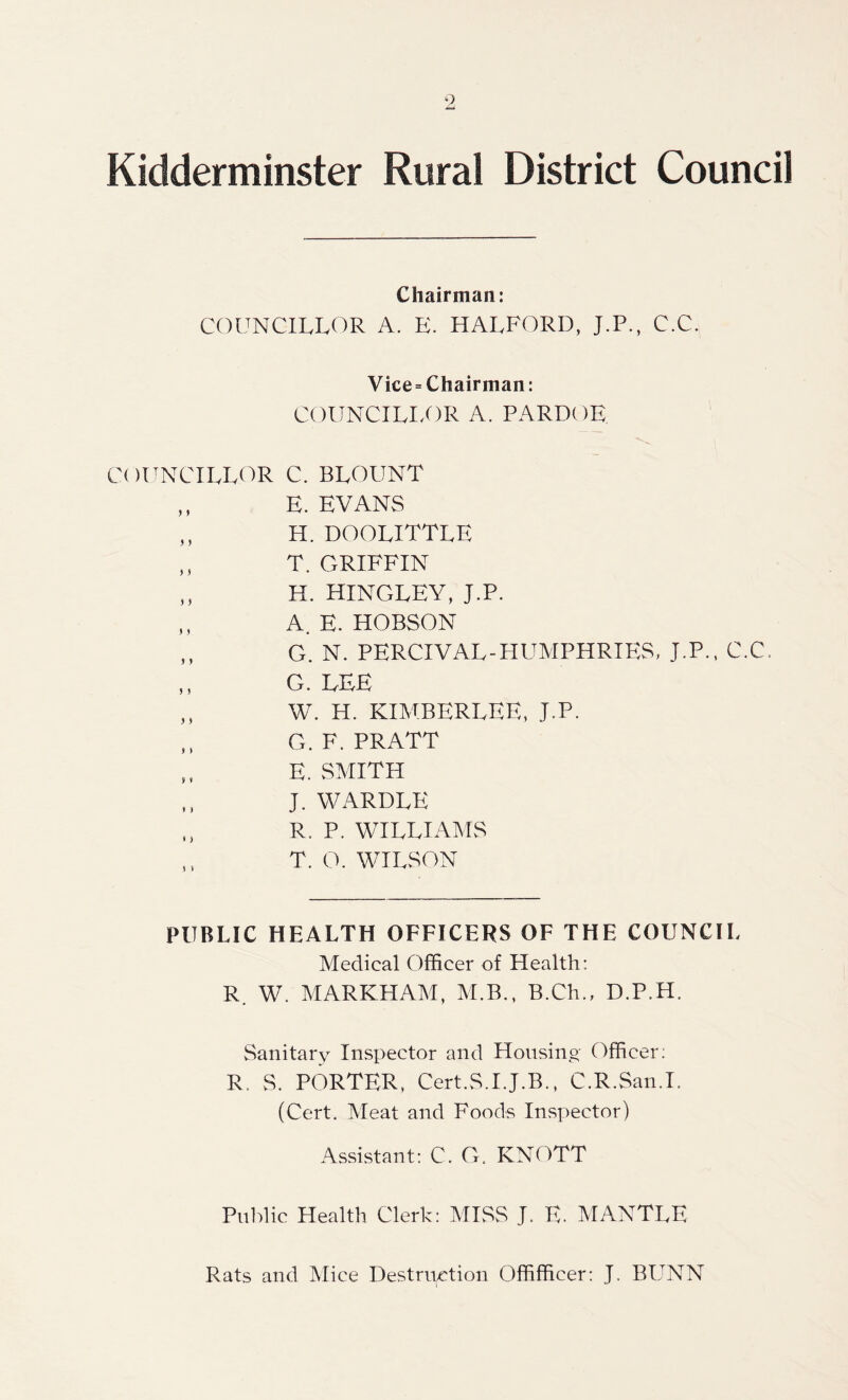 Kidderminster Rural District Council Chairman: COUNCILLOR A. E. HALFORD, J.P., C.C. Vice-Chairman: COUNCILLOR A. PARDOE. C((UNCILLOR C. BLOUNT ,, E. EVANS ,, H. DOOLITTLE ,, T. GRIFFIN ,, H. HINGLEY, J.P. ,, A. E. HOBSON ,, G. N. PERCIVAL-HUMPHRIES, J.P., C.C, ,, G. LEE ,, W. H. KIMBERLEE, J.P. ,, G. F. PRATT „ E. SMITH J. WARDLE R. P. WILLIAMS T. O. WILSON PUBLIC HEALTH OFFICERS OF THE COUNCIL Medical Officer of Health: R. W. MARKHAM, M.B., B.Ch., D.P.H. Sanitary Inspector and Housing Officer: R. S. PORTER, Cert.S.I.J.B., C.R.San.I. (Cert. Meat and Foods Inspector) Assistant: C. G. KNOTT Public Health Clerk: MISS J. E. MANTLE Rats and Mice Destruction Offifficer: J. BLTNN