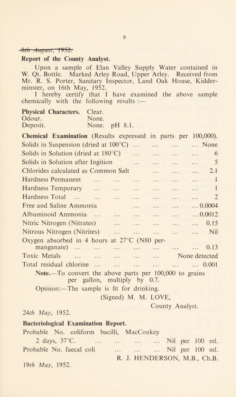 >-8th August, i~952. Report of the County Analyst. Upon a sample of Elan Valley Supply Water contained in W. Qt. Bottle. Marked Arley Road, Upper Arley. Received from Mr. R. S. Porter, Sanitary Inspector, Land Oak House, Kidder- minster, on 16th May, 1952. I hereby certify that I have examined the above sample chemically with the following results :— Physical Characters. Clear. Odour. None. Deposit. None. pH 8.1. Chemical Examination (Results expressed in parts per 100,000). None 6 5 2.1 1 1 2 . 0.0004 .0.0012 . 0.15 . Nil Solids in Suspension (dried at 100°C) Solids in Solution (dried at 180°C) Solids in Solution after Ingition Chlorides calculated as Common Salt Hardness Permanent Hardness Temporary Hardness Total Free and Saline Ammonia Albuminoid Ammonia Nitric Nitrogen (Nitrates) Nitrous Nitrogen (Nitrites) Oxygen absorbed in 4 hours at 27°C (N80 manganate) Toxic Metals Total residual chlorine ... Note.—To convert the above parts per per gallon, multiply by 0 Opinion:—The sample is fit for drinking. (Signed) M. M. LOVE, County Analyst 24th May, 1952. per- . 0.13 None detected . 0.001 100,000 to grains 7. Bacteriological Examination Report. Probable No. coliform bacilli, MacConkey 2 days, 37°C. ... ... ... ... Nil per 100 ml. Probable No. faecal coli Nil per 100 ml. R. J. HENDERSON, M.B., Ch.B. \9th May, 1952.