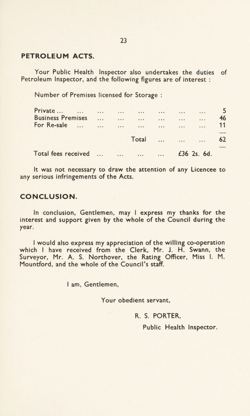 PETROLEUM ACTS. Your Public Health Inspector also undertakes the duties of Petroleum Inspector, and the following figures are of interest : Number of Premises licensed for Storage : Private Business Premises For Re-sale 5 46 11 Total 62 Total fees received £36 2s. 6d. It was not necessary to draw the attention of any Licencee to any serious infringements of the Acts. CONCLUSION. In conclusion, Gentlemen, may I express my thanks for the interest and support given by the whole of the Council during the year. I would also express my appreciation of the willing co-operation which I have received from the Clerk, Mr. J. H. Swann, the Surveyor, Mr. A. S. Northover, the Rating Officer, Miss I. M. Mountford, and the whole of the Council’s staff. I am, Gentlemen, Your obedient servant, R. S. PORTER, Public Health Inspector.