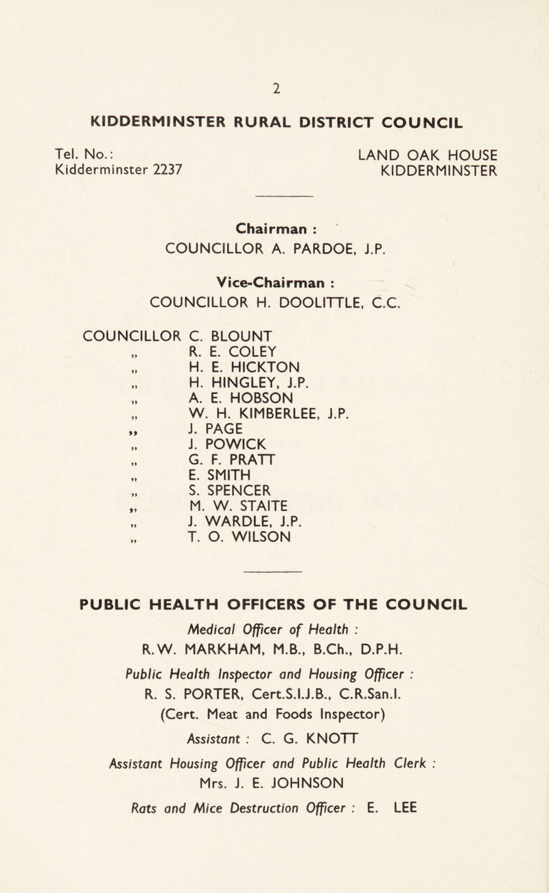 KIDDERMINSTER RURAL DISTRICT COUNCIL Tel. No.: LAND OAK HOUSE Kidderminster 2237 KIDDERMINSTER Chairman : COUNCILLOR A. PARDOE, J.P. Vice-Chairman : COUNCILLOR H. DOOLITTLE, C.C. COUNCILLOR C. BLOUNT R. E. COLEY „ H. E. HICKTON „ H. HINGLEY, J.P. „ A. E. HOBSON W. H. KIMBERLEE, J.P. „ J. PAGE J. POWICK „ G. F. PRATT „ E. SMITH „ S. SPENCER „ M. W. STAITE J. WARDLE, J.P. T. O. WILSON PUBLIC HEALTH OFFICERS OF THE COUNCIL Medical Officer of Health : R.W. MARKHAM, M.B., B.Ch., D.P.H. Public Health Inspector and Housing Officer : R. S. PORTER, Cert.S.I.J.B., C.R.San.l. (Cert. Meat and Foods Inspector) Assistant : C. G. KNOTT Assistant Housing Officer and Public Health Clerk : Mrs. J. E. JOHNSON Rats and Mice Destruction Officer : E. LEE