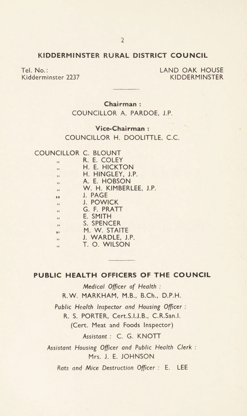 KIDDERMINSTER RURAL DISTRICT COUNCIL Tel. No.: LAND OAK HOUSE Kidderminster 2237 KIDDERMINSTER Chairman : COUNCILLOR A. PARDOE, J.P. Vice-Chairman : COUNCILLOR H. DOOLITTLE, C.C. COUNCILLOR C. BLOUNT R. E. COLEY H. E. HICKTON H. HINGLEY, J.P. A. E. HOBSON W. H. KIMBERLEE, J.P. „ J. PAGE J. POWICK G. F. PRATT E. SMITH S. SPENCER „ M. W. STASTE „ J. WARDLE, J.P. T. O. WILSON PUBLIC HEALTH OFFICERS OF THE COUNCIL Medical Officer of Health : R.W. MARKHAM, M.B., B.Ch., D.P.H. Public Health Inspector and Housing Officer : R. S. PORTER, Cert.S.lJ.B., C.R.San.l. (Cert. Meat and Foods Inspector) Assistant : C. G. KNOTT Assistant Housing Officer and Public Health Clerk : Mrs. J. E. JOHNSON Rats and Mice Destruction Officer : E. LEE