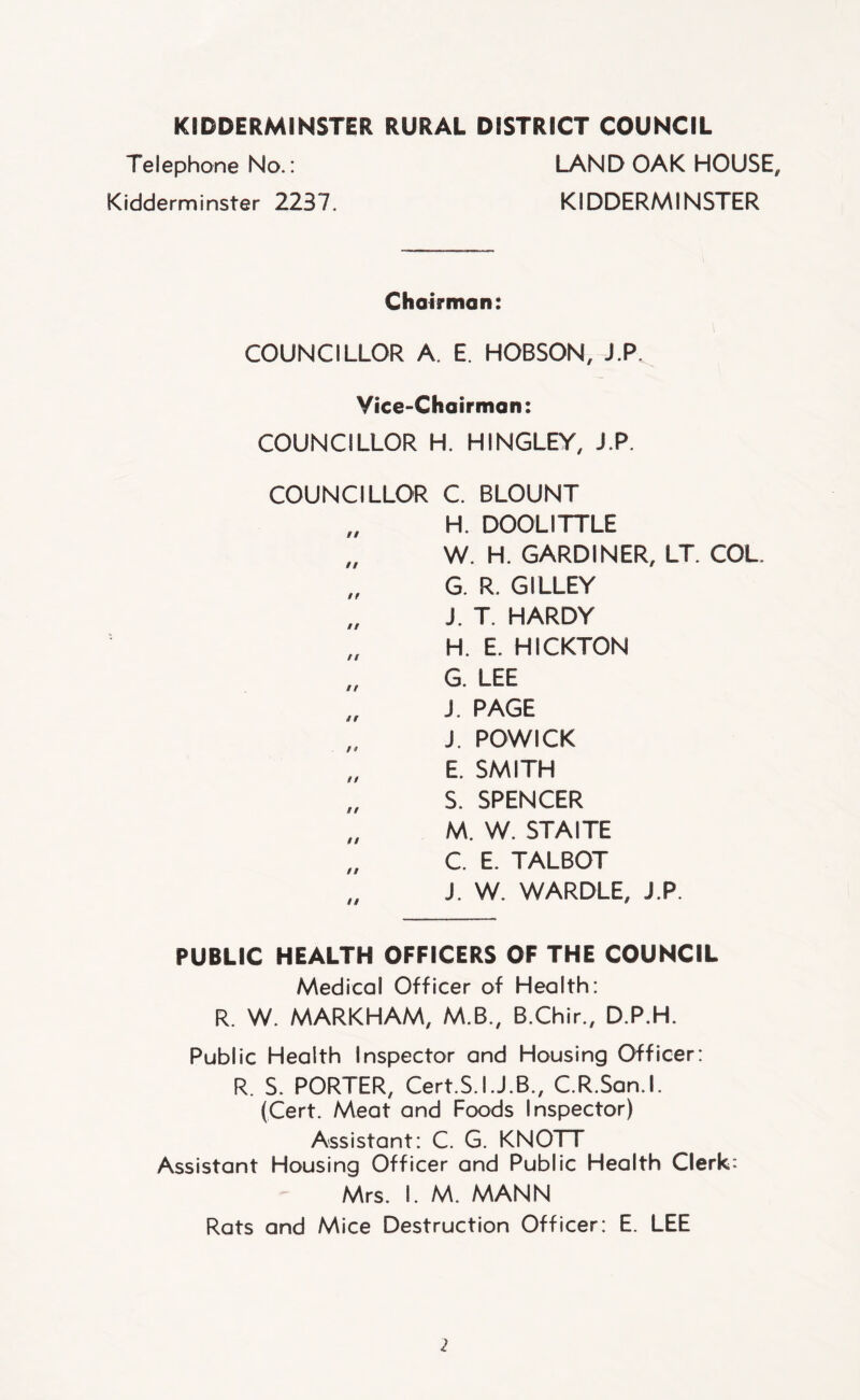 KIDDERMINSTER RURAL DISTRICT COUNCIL Telephone No.: LAND OAK HOUSE, Kidderminster 2237. KIDDERMINSTER Chairman: COUNCILLOR A. E. HOBSON, J.P. Vice-Chairman: COUNCILLOR H. HINGLEY, J.P. COUNCILLOR C. BLOUNT „ H. DOOLITTLE „ W. H. GARDINER, LT. COL „ G. R. GILLEY „ J. T. HARDY „ H. E. HICKTON G. LEE J. PAGE „ J. POWICK „ E. SMITH „ S. SPENCER „ M. W. STAITE „ C. E. TALBOT „ J. W. WARDLE, J.P. PUBLIC HEALTH OFFICERS OF THE COUNCIL Medical Officer of Health: R. W. MARKHAM, M.B., B.Chir., D.P.H. Public Health Inspector and Housing Officer: R. S. PORTER, Cert.S.I.J.B., C.R.San.l. (Cert. Meat and Foods Inspector) Assistant: C. G. KNOTT Assistant Housing Officer and Public Health Clerk; Mrs. I. M. MANN Rats and Mice Destruction Officer: E. LEE