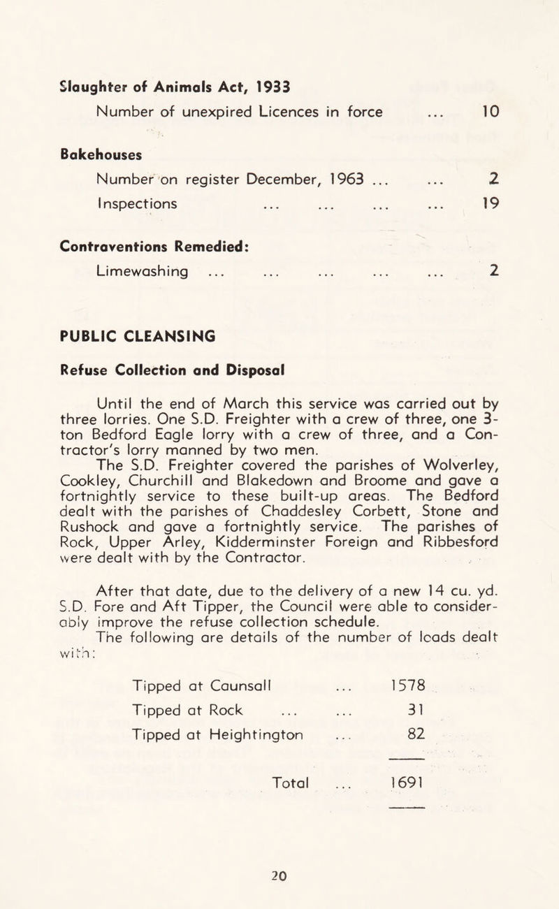 Slaughter of Animals Act, 1933 Number of unexpired Licences in force 10 Bakehouses Number on register December, 1963 ... Inspections 2 19 Contraventions Remedied: Limewashing 2 PUBLIC CLEANSING Refuse Collection and Disposal Until the end of March this service was carried out by three lorries. One S.D. Freighter with a crew of three, one 3- ton Bedford Eagle lorry with a crew of three, and a Con- tractor's lorry manned by two men. The S.D. Freighter covered the parishes of Wolverley, Cookley, Churchill and Blakedown and Broome and gave a fortnightly service to these built-up areas. The Bedford dealt with the parishes of Chaddesley Corbett, Stone and Rushock and gave a fortnightly service. The parishes of Rock, Upper Arley, Kidderminster Foreign and Ribbesford were dealt with by the Contractor. After that date, due to the delivery of a new 14 cu. yd. S.D. Fore and Aft Tipper, the Council were able to consider- ably improve the refuse collection schedule. The following are details of the number of leads dealt with: Tipped at Caunsall Tipped at Rock Tipped at Heightington 1578 31 82 Total 1691