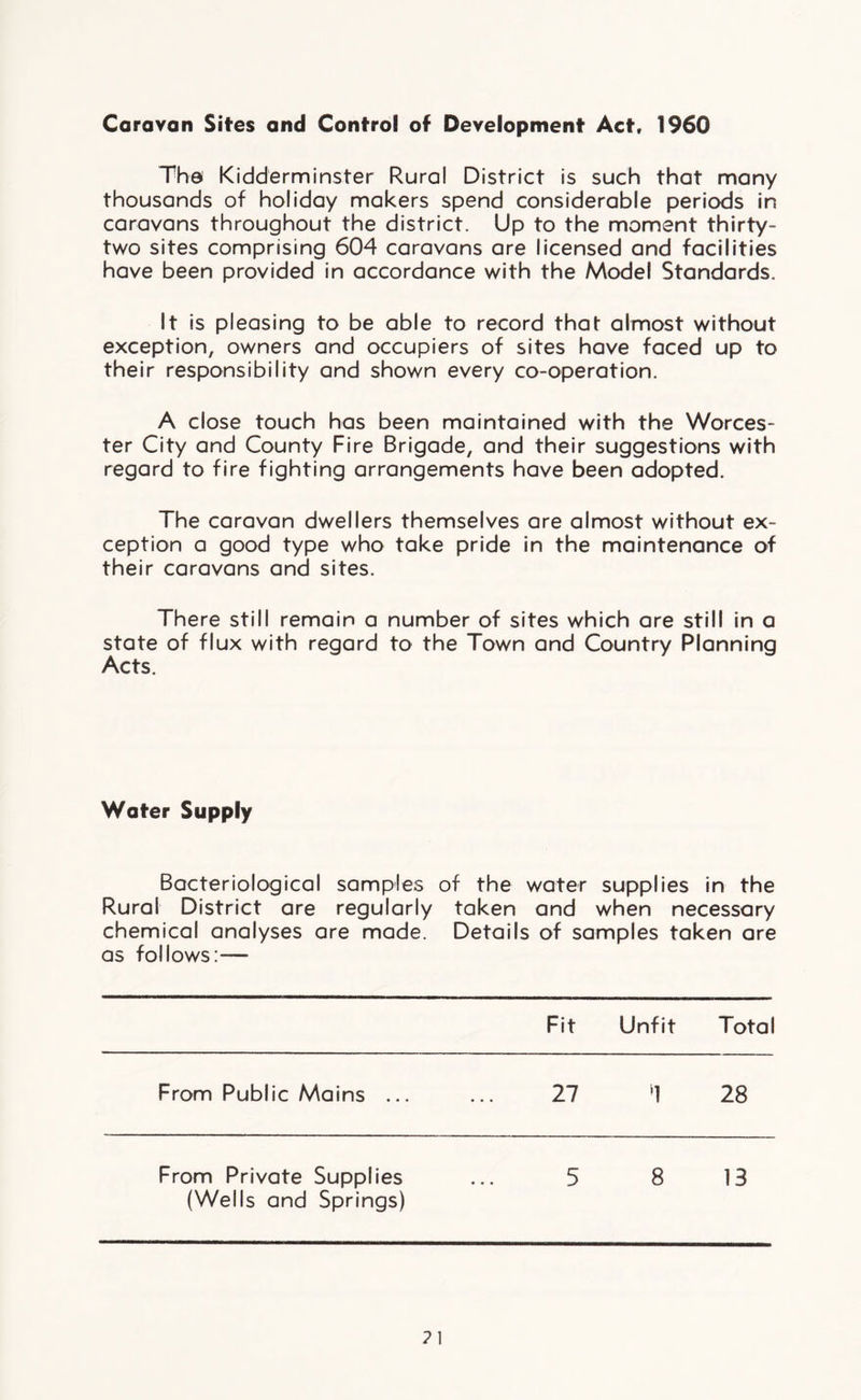 Caravan Sites and Control of Development Act, 1960 The Kidderminster Rural District is such that many thousands of holiday makers spend considerable periods in caravans throughout the district. Up to the moment thirty- two sites comprising 604 caravans are licensed and facilities have been provided in accordance with the Model Standards. It is pleasing to be able to record that almost without exception, owners and occupiers of sites have faced up to their responsibility and shown every co-operation. A close touch has been maintained with the Worces- ter City and County Fire Brigade, and their suggestions with regard to fire fighting arrangements have been adopted. The caravan dwellers themselves are almost without ex- ception a good type who take pride in the maintenance of their caravans and sites. There still remain a number of sites which are still in a state of flux with regard to the Town and Country Planning Acts. Water Supply Bacteriological samples of the water supplies in the Rural District are regularly taken and when necessary chemical analyses are made. Details of samples taken are as follows:— Fit Unfit Total From Public Mains ... • • • 27 >1 28 From Private Supplies (Wells and Springs) • « • 5 8 13 71