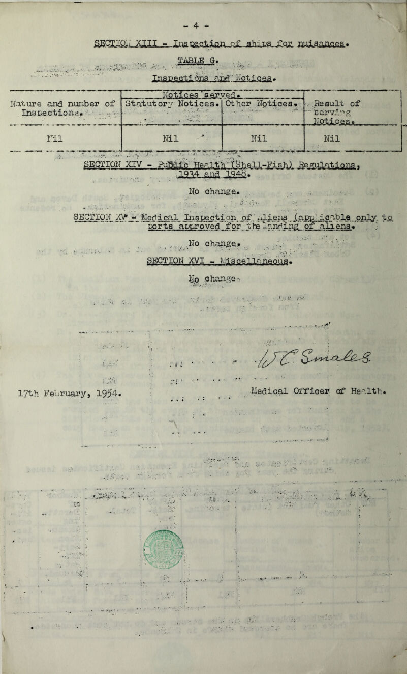 SECTION • . .v«* *•:- • :VfH, ,^/t ipn off qhiPS f Off nuffsinges ♦ TABLE G. :,,jN , Nature and number of . Inspections. - v Notices *s erved. Result of .serving Notices. Statutor2'- Notices. Other Notices. J ,.'b ... ’-'-vl Nil Nil Nil Nil SECTION XIV - . . No change. .. . . ■. SECTION XV* a* Med i cal Inspection of' * aliens j applicable only; to, ports approvedfor^theTr.ndiiagT of'aliens. . } ■' '1 .V .* No change.. SECyiQ]i.gyVI.,^;J^s cellan^C)Ufi. IJo change- tV'V -'■ ; V. . • - A,. : I i rt * 17th February5 1954. •Medical Officer of Health.