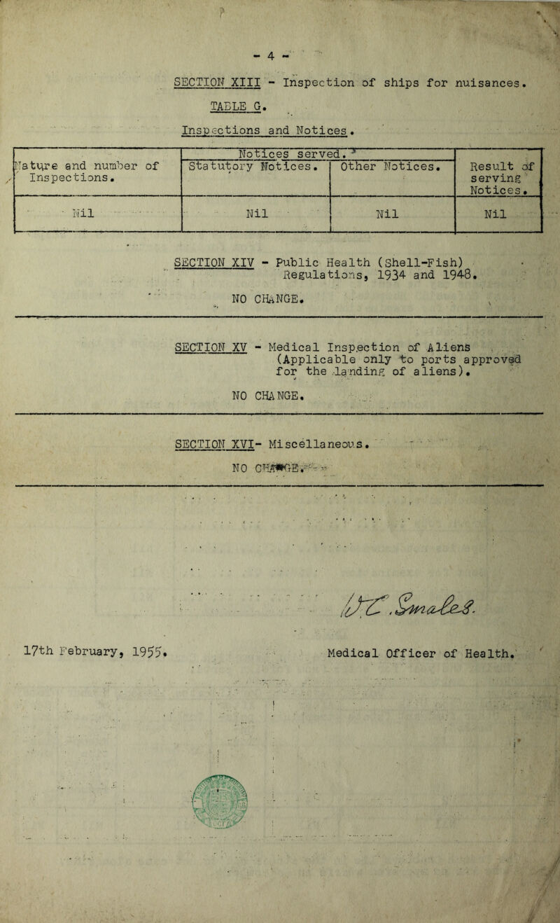 SECTION XIII - Inspection of ships for nuisances TABLE G. Inspections and Notices. Nature and number of Inspections. Notices served. * Result of serving Notices • Statutory Notices. Other Notices. ' Nil Nil ' Nil Nil SECTION XIV - Public Health (Shell-Fish) Regulations, 1934 and 1948, NO CHANGE. SECTION XV - Medical Inspection of Aliens (Applicable only to ports approved for the landing of aliens). j . ] • NO CHANGE, nw;: SECTION XVI- Miscellaneous. NO CHAFER-: - Medical Officer of Health. 17th February, 1955*