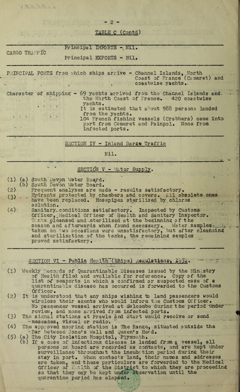 TABLE C (Contd) CARGO TRAFFIC Principa l~lWFORTS NiTT Principal EXPORTS - Nil* PRINCIPAL PORTS from which ships arrive - Channel Islands, North . • . . Coast of France (Cameret) and coastwise yachts.. Character“of shipping - 69 yachts arrived from the'Channel Islands and- ' the North Coast of France. 420 coastwise yachts. It is estimated that about 988 persons landed from the yachts. 104 French fishing vessels (Crabbers) came into port from Cameret and Painpol. None from  ■’ infected ports. SECTION IV - Inland Barge Traffic Nil. ” ” ' SECTION V - he.tor Supply. (1) (a) South'Devon Water Board. (b) South Devon Water Board. (2) Frequent analyses are made - results satisfactory. /o\ Hydrants protected by chambers and covers. All obsolete ones J ' * have been replaced. Hosepipes sterilised by.chloros . . solution. ’ . *. * - (4) Sanitary...conditions satisfactory.. Inspected by Customs. Officer,.,Medical Officer of Health and Sanitary Inspector. Tanks cleansed and .sterilised at the beginning of the sea son* and afterwards when found necessary*. Water samples--.....^ taken on two occasions were unsatisfactory, but after cleansing and sterilisation of the tanks, the remaining samples proved satisfactory* -- - . • *. ----- SECTION VI - public Hearth -(ships) hi filiations-* lyj'i* —~ * 7 (1) V/eekly -Records of Quarantinable Diseases issued by the Ministry of Health filed and available for reference. Copy of the list of seaports in which a confirmed or suspected case of a quarantinable disease has occurred is forwarded to the Customs Officer. (2) It is understood that any ships wishing to land passengers would wireless their agents who would inform t.ie Customs Officer. No passenger vessel arrived, at Sal-combe during the period under- review, and none arrived from infected ports* (3) The signal stations at Prawle and Start would receive or send -messages, visual or raxLio'. v*. - • *- • * 1 2 3 4 5 • (4) The approved mooring station is The Range, situated outside the -Bar between'Jone's Wall and Queen's Herd* (5) (a) The ..City Isolation Hospital, Plymouth. . - . (b) If a case of infectious disease is landed from §. vessel, all persons on board are regarded as contacts, and are kept under surveillance'throughout the incubation period during their stay in port. When contacts land, their names and addresses are taken, and these particulars are forwarded to the Medical they are proceeding until the Officer of Hearth of the Dist&Lct to whii so that they may be kept under dhservati: quarantine period has elapsed. ---.