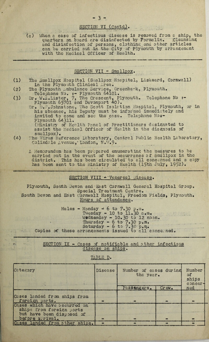 SECTION VI (contd.). .. ■ . . ; '(c) When a case of infectious disease is removed from a ship, the quarters on board are disinfected by Formalin. Cleansing and disinfection of persons, clothing and other articles can be carried out in the-City of Plymouth by arrangement with the Medical Officer of Health. SECTION VII - Smallpox. (1) The Smallpox Hospital (Smallpox Hospitals Liskaard, Cornwall) in the Plymouth Clinical Area. (2) The Plymouth ambulance Service, Greenback, Plymouth. Telephone No. Plymouth 64101. (3) Dr .• W.ii .Lister, 7S The Crescent, Plymouth. Telephone No Plymouth 65701 and Devonport 40). Dr. D.F.Johnstone, The Scott Isolation Hospital, Plymouth, or in his absence, his Deputy must be informed immediately and invited to come and see the case. Telephone No j- Plymouth 64311. (Ministry of Health Panel of Practitioners designated to assist the Medical Officer of Health in the diagnosis of smallpox) • (4) The Virus Deference Laboratory, Central Public Health Laboratory, Colindale Avenue,* London, N.V.9. A Memorandum has been prepared enumerating the measures to be carried out in the event of the occurrance of Smdllpox in the district. This has been'circulated'to all concerned and a copy has been sent to the Ministry of Health (15th July, 1952). SECTION VIII -‘Venereal disease. Plymouth, South Devon and East Cornwall General Hospital Group, Special Treatment Centre. South Devon and East Cornwall Hospital, Freedom Fields, Plymouth. Hours of attendance. Males - Monday - 6 to 7*30 p.ra. Tuesday - 10 to 11.30 a.m. Wednesday - 10.30 to 12 noon. Thursday - 6 to 7*30 p.ra. Saturday - 6 to 7.30 p.m. Copies of these arrangements issued to all concerned. ' >v SECTION IX - Cases of notifiable and other infectious disease on ships. TABLE D. Category Disease Number of cases during the year. Number of ships c oncer- ned Passengers• Crew. Cases landed, from ships from foreign ports. - - - Cases■which have occurred on ships from foreign ports but have been disposed of before arrival. M M - - Cases landed from other ships. - - - -