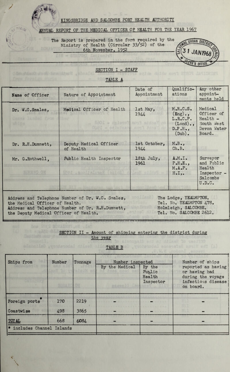 KINGSBRIDGE AND SALCOMBE PORT HEALTH AUTHORITY ‘ '• ANNUAL REPORT OF THE MEDICAL OFFICER OF HEALTH FOR THE YEAR 1967 - SECTION I - STAFF TABLE A Name of Officer i Nature of Appointment Date of Appointment Qualific¬ ations 'Any other appoint¬ ments held Dr. W.C.Smales, Medical Officer of Health 1st May, 1944 M .R .C .S. (Eng)., L.R.C.P. (Lond)., D.P.H., (Dub). Medical Officer of Health - South Jest Devon Water Board. Dr. R.H.Dummett, Deputy Medical Officer of Health 1st October, 1944 M.B., Ch.B. Mr. G.Rothwell, Public Health Inspector 18th July, 1961 A.M.I. P.H.E., M.A.P. H.I,. Surveyor and Public Health Inspector - Salcombe U.D.C. Address and Telephone Number of Dr. W.C. Smales, the Medical Officer of Health. Address and Telephone Number of Dr, R.H.Dummett, the Deputy Medical Officer of Health, The Lodge, YEALMPTON. Tel. No. YEALMPTON 478. Holmleigh, SALCCMBE. Tel. No. SALCCMBE 2612. 'he Report is prepared in the forrfi required by the Ministry of Health (Circular 33/52) of the 6th Movember, 1952^ SECTION II - Amount of shipping entering the district during the year TABLE B Ships from Number Tonnage Number inspected Number of ships reported as having or having had during the voyage infectious disease j on board. 1 By the Medical By the Public Health Inspector Foreign ports 170 2219 - - - Coastwise 493 3865 - - - TOTAL 668 6084 - - - includes Channel Islands