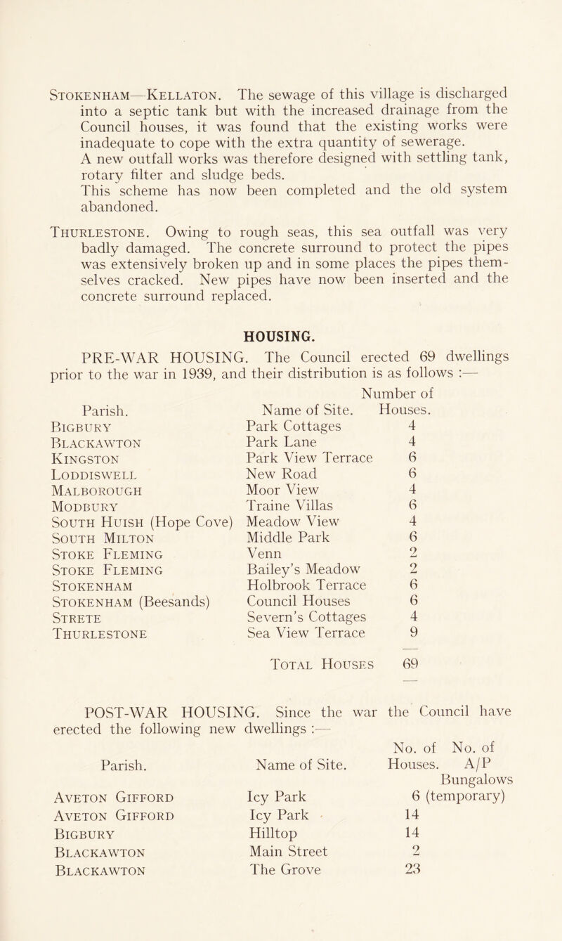 Stokenham—Kellaton. The sewage of this village is discharged into a septic tank but with the increased drainage from the Council houses, it was found that the existing works were inadequate to cope with the extra quantity of sewerage. A new outfall works was therefore designed with settling tank, rotary filter and sludge beds. This scheme has now been completed and the old system abandoned. Thurlestone. Owing to rough seas, this sea outfall was very badly damaged. The concrete surround to protect the pipes was extensively broken up and in some places the pipes them- selves cracked. New pipes have now been inserted and the concrete surround replaced. HOUSING. PRE-WAR HOUSING. The Council erected 69 dwellings prior to the war in 1939, and their distribution is as follows :— Number of Parish. Name of Site. Houses. Bigbury Park Cottages 4 Blackawton Park Fane 4 Kingston Park View Terrace 6 Loddiswell New Road 6 Malborough Moor View 4 Modbury Traine Villas 6 South Huish (Hope Cove) Meadow View 4 South Milton Middle Park 6 Stoke Fleming Venn 2 Stoke Fleming Bailey’s Meadow 2 Stokenham Holbrook Terrace 6 Stokenham (Beesands) Council Houses 6 Strete Severn’s Cottages 4 Thurlestone Sea View Terrace 9 Total Houses 69 POST-WAR HOUSING. Since the war the Council have erected the following new dwellings :— No. of No. of Parish. Name of Site. Houses. A/P Bungalows Aveton Gifford Icy Park 6 (temporary) Aveton Gifford Icy Park 14 Bigbury Hilltop 14 Blackawton Main Street 2 Blackawton The Grove 23