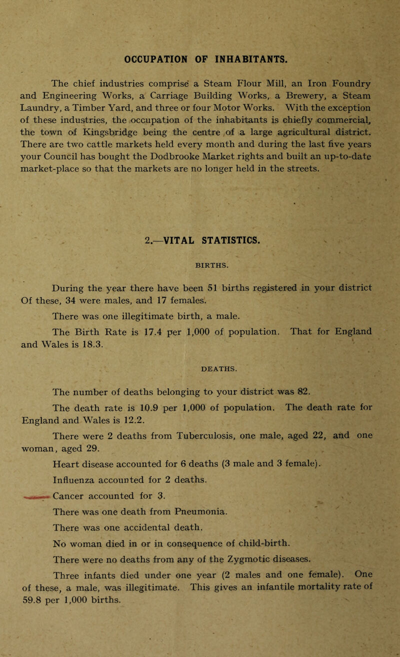 OCCUPATION OF INHABITANTS. The chief industries comprise a Steam Flour Mill, an Iron Foundry and Engineering Works, a Carriage Building Works, a Brewery, a Steam Laundry, a Timber Yard, and three or four Motor Works. With the exception of these industries, the occupation of the inhabitants is chiefly commercial, the town of Kingshridge being the centre ..of a large agricultural district. There are two cattle markets held every month and during the last five years your Council has bought the Dodbrooke Market rights and built an up-to-date market-place so that the markets are no longer held in the streets. 2.—VITAL STATISTICS. BIRTHS. During the year there have been 51 births registered in your district Of these, 34 were males, and 17 females. There was one illegitimate birth, a male. The Birth Rate is 17.4 per 1,000 of population. That for England and Wales is 18.3. DEATHS. The number of deaths belonging to your district was 82. The death rate is 10.9 per 1,000 of population. The death rate for England and Wales is 12.2. There were 2 deaths from Tuberculosis, one male, aged 22, and one woman, aged 29. Heart disease accounted for 6 deaths (3 male and 3 female). Influenza accounted for 2 deaths. Cancer accounted for 3. There was one death from Pneumonia. There was one accidental death. No woman died in or in consequence of child-birth. There were no deaths from any of the Zygmotic diseases. Three infants died under one year (2 males and one female). One of these, a male, was illegitimate. This gives an infantile mortality rate of 59.8 per 1,000 births.