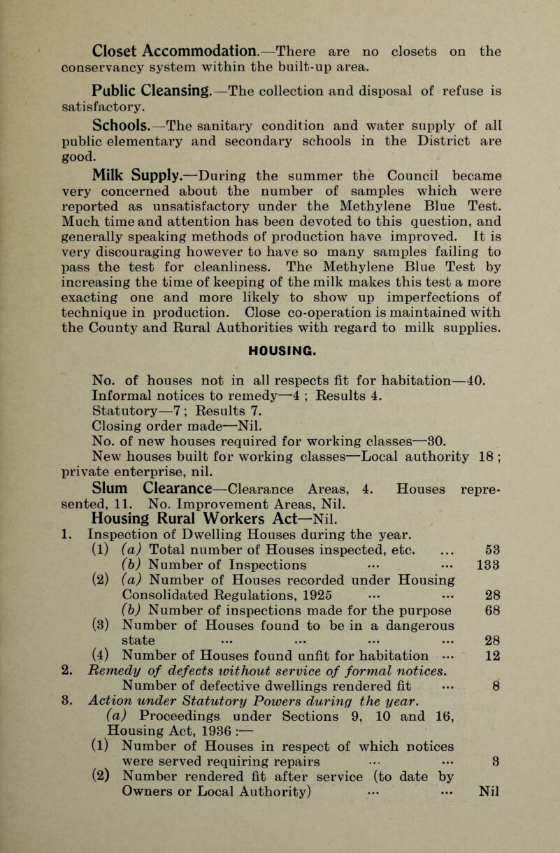 Closet Accommodation.—There are no closets on the conservancy system within the built-up area. Public Cleansing.—The collection and disposal of refuse is satisfactory. Schools.—The sanitary condition and water supply of all public elementary and secondary schools in the District are good. Milk Supply .—During the summer the Council became very concerned about the number of samples which were reported as unsatisfactory under the Methylene Blue Test. Much time and attention has been devoted to this question, and generally speaking methods of production have improved. It is very discouraging however to have so many samples failing to pass the test for cleanliness. The Methylene Blue Test by increasing the time of keeping of the milk makes this test a more exacting one and more likely to show up imperfections of technique in production. Close co-operation is maintained with the County and Rural Authorities with regard to milk supplies. HOUSING. No. of houses not in all respects fit for habitation—40. Informal notices to remedy—4 ; Results 4. Statutory—7 ; Results 7. Closing order made—Nil. No. of new houses required for working classes—80. New houses built for working classes—Local authority 18 ; private enterprise, nil. Slum Clearance—Clearance Areas, 4. Houses repre¬ sented, 11. No. Improvement Areas, Nil. Housing Rural Workers Act—Nil. 1. Inspection of Dwelling Houses during the year. (1) (a) Total number of Houses inspected, etc. ... 53 (b) Number of Inspections ••• ••• 133 (2) (a) Number of Houses recorded under Housing Consolidated Regulations, 1925 ••• ••• 28 (b) Number of inspections made for the purpose 68 (3) Number of Houses found to be in a dangerous state ••• ••• ••• ••• 28 (4) Number of Houses found unfit for habitation ••• 12 2. Remedy of defects without service of formal notices. Number of defective dwellings rendered fit ••• 8 3. Action under Statutory Powers during the year. (a) Proceedings under Sections 9, 10 and 16, Housing Act, 1936 :— (1) Number of Houses in respect of which notices were served requiring repairs • •• ••• 3 (2) Number rendered fit after service (to date by Owners or Local Authority) ••• ••• Nil