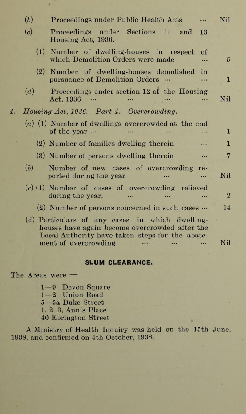 (b) Proceedings under Public Health Acts ••• Nil (c) Proceedings under Sections 11 and 13 Housing Act, 1986. (1) Number of dwelling-houses in respect of which Demolition Orders were made ••• 5 (2) Number of dwelling-houses demolished in pursuance of Demolition Orders ••• ••• 1 (d) Proceedings under section 12 of the Housing Act, 1986 ... - -. Nil 4. Housing Act, 1936. Part 4. Overcrowding. (ia) (l) Number of dwellings overcrowded at the end of the year ••• ••• ... ••• 1 (2) Number of families dwelling therein ... 1 (3) Number of persons dwelling therein ••• 7 (b) Number of new cases of overcrowding re¬ ported during the year ••• ••• Nil (c) (l) Number of cases of overcrowding relieved during the year. ••• ... ... 2 (2) Number of persons concerned in such cases ••• 14 (d) Particulars of any cases in wThich dwelling- houses have again become overcrowded after the Local Authority have taken steps for the abate¬ ment of overcrowding ... ••• ••• Nil SLUM CLEARANCE. The Areas were :— 1—9 Devon Square 1—2 Union Road 5—5a Duke Street 1, 2, 3, Annis Place 40 Ebrington Street A Ministry of Health Inquiry was held on the 15th June, 1938, and confirmed on 4th October, 1938.