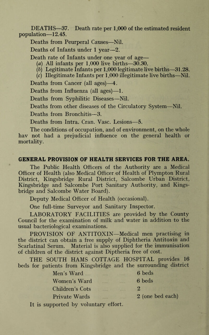 DEATHS—37. Death rate per 1,000 of the estimated resident population—12.45. Deaths from Peurperal Causes—Nil. Deaths of Infants under 1 year—2. Death rate of Infants under one year of age— (a) All infants per 1,000 live births—30.30. (b) Legitimate Infants per 1,000 legitimate live births—31.28. (c) Illegitimate Infants per 1,000 illegitimate live births—Nil. Deaths from Cancer (all ages)—4. Deaths from Influenza (all ages)—1. Deaths from Syphilitic Diseases—Nil. Deaths from other diseases of the Circulatory System—Nil. Deaths from Bronchitis—3. Deaths from Intra. Cran. Vase. Lesions—5. The conditions of occupation, and of environment, on the whole hav not had a prejudicial influence on the general health or mortality. GENERAL PROVISION OF HEALTH SERVICES FOR THE AREA. The Public Health Officers of the Authority are a Medical Officer of Health (also Medical Officer of Health of Plympton Rural District, Kingsbridge Rural District, Salcombe Urban District, Kingsbridge and Salcombe Port Sanitary Authority, and Kings¬ bridge and Salcombe Water Board). Deputy Medical Officer of Health (occasional). One full-time Surveyor and Sanitary Inspector. LABORATORY FACILITIES are provided by the County Council for the examination of milk and water in addition to the usual bacteriological examinations. PROVISION OF ANTITOXIN—Medical men practising in the district can obtain a free supply of Diphtheria Antitoxin and Scarlatinal Serum. Material is also supplied for the immunisation of children of the district against Diptheria free of cost. THE SOUTH HAMS COTTAGE HOSPITAL provides 16 beds for patients from Kingsbridge and the surrounding district Men’s Ward 6 beds Women’s Ward 6 beds Children’s Cots It is supported by voluntary effort. 2