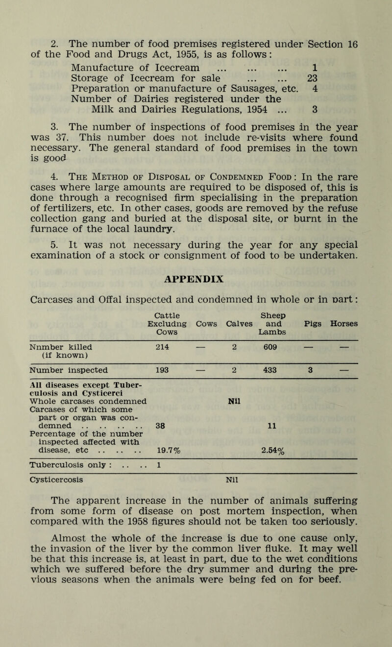 2. The number of food premises registered under Section 16 of the Food and Drugs Act, 1955, is as follows: Manufacture of Icecream . 1 Storage of Icecream for sale . 23 Preparation or manufacture of Sausages, etc. 4 Number of Dairies registered under the Milk and Dairies Regulations, 1954 ... 3 3. The number of inspections of food premises in the year was 37. This number does not include re-visits where found necessary. The general standard of food premises in the town is good 4. The Method of Disposal of Condemned Food : In the rare cases where large amounts are required to be disposed of, this is done through a recognised firm specialising in the preparation of fertilizers, etc. In other cases, goods are removed by the refuse collection gang and buried at the disposal site, or burnt in the furnace of the local laundry. 5. It was not necessary during the year for any special examination of a stock or consignment of food to be undertaken. APPENDIX Carcases and Offal inspected and condemned in whole or in Dart: Cattle Excludng Cows Cows Calves Sheep and Lambs Pigs Horses Nnmber killed (if known) 214 — 2 609 — — Number inspected 193 — 2 433 3 — All diseases except Tuber¬ culosis and Cysticerci Whole carcases condemned Carcases of which some part or organ was con¬ demned . Percentage of the number inspected affected with disease, etc . 38 19.7% Nil 11 2.54% Tuberculosis only : 1 Cysticercosis Nil The apparent increase in the number of animals suffering from some form of disease on post mortem inspection, when compared with the 1958 figures should not be taken too seriously. Almost the whole of the increase is due to one cause only, the invasion of the liver by the common liver fluke. It may well be that this increase is, at least in part, due to the wet conditions which we suffered before the dry summer and during the pre¬ vious seasons when the animals were being fed on for beef.