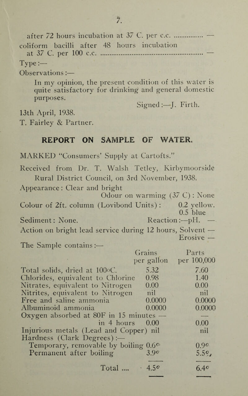 after 72 hours incubation at 37 C. i)er c.c — coliform bacilli after 48 hours incubation at 37 C. per 100 c.c — Type:— Observations :— In my opinion, the present condition of this Avater is quite satisfactory for drinking and general domestic purposes. Signed :—J. Firth. 13th April, 1938. T. Fairley & Partner. REPORT ON SAMPLE OF WATER, MARKED “Consumers’ Supply at Cartofts.” Received from Dr. T. Walsh Tetley, Kirl^ymoorsidc Rural District Council, on 3rd November, 1938. Appearance : Clear and bright Odour on warming {X ~ C) : None Colour of 2ft. column (Lovibond Units) : 0.2 yelloAA. 0.5 blue Sediment: None. Reaction :-pH. - Action on bright lead service during 12 hours. Solvent — Erosive — The Sample contains :■— Grains Parts per gallon per 100,000 Total solids, dried at lOOoC. 5.32 7.60 Chlorides, equivalent to Chlorine 0.98 1.40 Nitrates, equi\^alent to Nitrogen 0.00 0.00 Nitrites, equivalent to Nitrogen nil nil Free and saline ammonia 0.0000 0.0000 Albuminoid ammonia 0.0000 0.0000 Oxygen absorbed at 80F in 15 minutes — .—- in 4 hours 0.00 0.00 Injurious metals (Lead and Copper) nil nil Hardness (Clark Degrees) :— Temporary, removable by boiling 0.6^' 0.9^ Permanent after boiling 3.9^ 5.5^^ Total .... - 4.5^ 6.4^