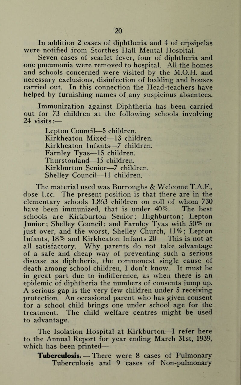 In addition 2 cases of diphtheria and 4 of erpsipelas were notified from Storthes Hall Mental Hospital. Seven cases of scarlet fever, four of diphtheria and one pneumonia were removed to hospital. All the homes and schools concerned were visited by the M.O.H. and necessary exclusions, disinfection of bedding and houses carried out. In this connection the Head-teachers have helped by furnishing names of any suspicious absentees. Immunization against Diphtheria has been carried out for 73 children at the following schools involving 24 visits:— Lepton Council—5 children. Kirkheaton Mixed—13 children. Kirkheaton Infants—7 children. Farnley Tyas—15 children. Thurstonland—15 children. Kirkburton Senior—7 children. Shelley Council—11 children. The material used was Burroughs & Welcome T.A.F., dose l.cc. The present position is that there are in the elementary schools 1,863 children on roll of whom 730 have been immunized, that is under 40%. The best schools are Kirkburton Senior; Highburton; Lepton Junior; Shelley Council; and Farnley Tyas with 50% or just over, and the worst, Shelley Church, 11%; Lepton Infants, 18% and Kirkheaton Infants 20 This is not at all satisfactory. Why parents do not take advantage of a safe and cheap way of preventing such a serious disease as diphtheria, the commonest single cause of death among school children, I don’t know. It must be in great part due to indifference, as when there is an epidemic of diphtheria the numbers of consents jump up. A serious gap is the very few children under 5 receiving protection. An occasional parent who has given consent for a school child brings one under school age for the treatment. The child welfare centres might be used to advantage. The Isolation Hospital at Kirkburton—I refer here to the Annual Report for year ending March 31st, 1939, which has been printed— Tuberculosis. — There were 8 cases of Pulmonary Tuberculosis and 9 cases of Non-pulmonary