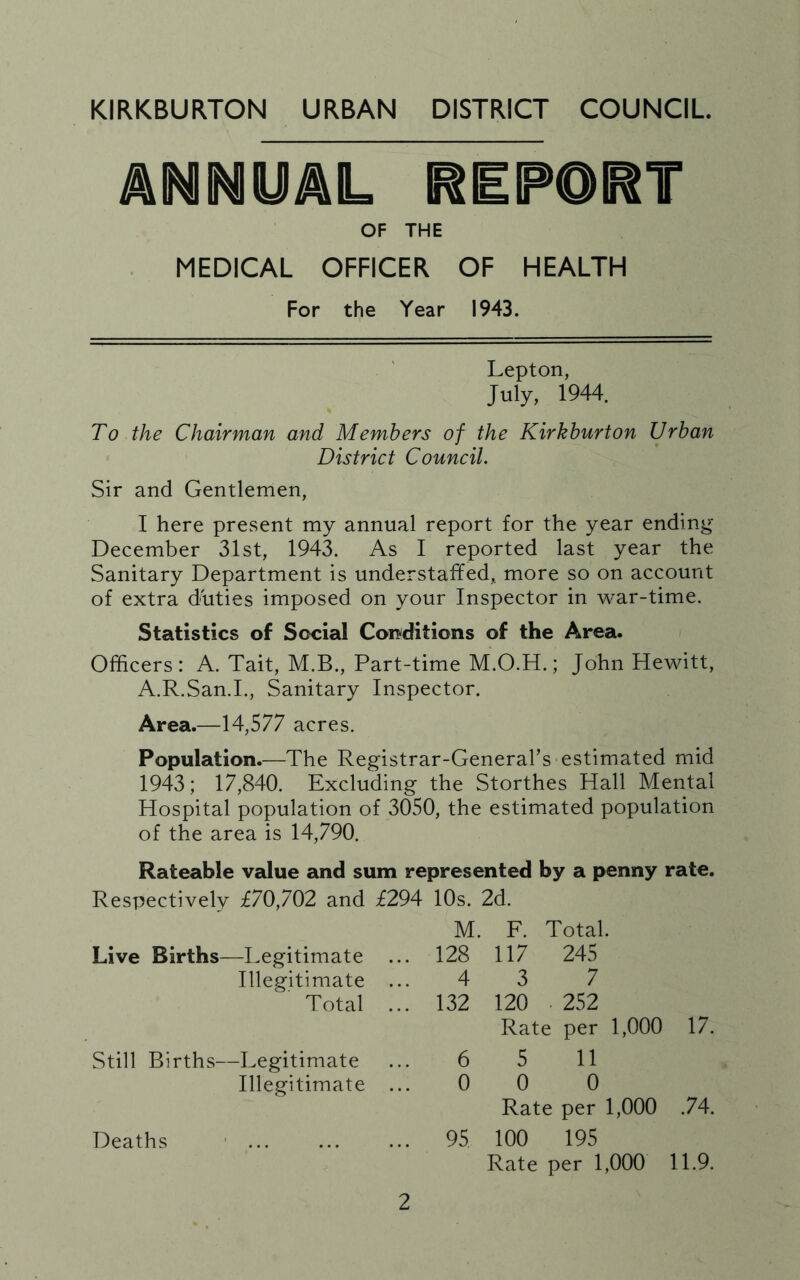 ANNUAL OF THE MEDICAL OFFICER OF HEALTH For the Year 1943. Lepton, July, 1944. To the Chairman and Members of the Kirkhurton Urban District Council. Sir and Gentlemen, I here present my annual report for the year ending December 31st, 1943. As I reported last year the Sanitary Department is understaffed,, more so on account of extra duties imposed on your Inspector in war-time. Statistics of Social Conditions of the Area. Officers: A. Tait, M.B., Part-time M.O.H.; John Hewitt, A.R.San.L, Sanitary Inspector. Area.—14,577 acres. Population.—The Registrar-General’s estimated mid 1943; 17,840. Excluding the Storthes Hall Mental Hospital population of 3050, the estimated population of the area is 14,790. Rateable value and sum represented by a penny rate. Respectively £70,702 and £294 10s. 2d. M. F. Total. Live Births—Legitimate ... 128 117 245 Illegitimate 4 3 7 Total ... 132 120 252 Rate per 1,000 Still Births—Legitimate 6 5 11 Illegitimate 0 0 0 Rate per 1,000 Deaths ■ ... ... 95. 100 195 Rate per 1,000
