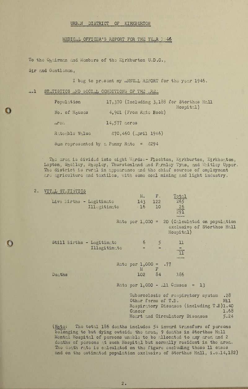 URB.uN DISTRICT OF KIRKBURTON MEDICAL OFFICER'S REPORT FOR THE YEaR I. 46 To the Chairman and Members of tho ICirkburton U.D.G., Sir and Grontlomon, I bog to present my .uNNUaL REPORT for tho year 1946„ . 1. STATISTICS -EID SOCIAL CONDITIONS OF THE ^JIET, Population 17,370 (including 3,188 for Storthos Hall Hospital) No. of Houses 4,901 (From Rato Book) ijroa 14,577 acres Rateablo Value £70,460 (April 1946) Sum represented by a Ponny Rato = £294 The area is divided into eight Wards; - Flockton, h'irkburton, Kirkhoaton, Lepton, Shollcy, Shspicy, Thurstonland and Farnloy Tyas, and Whitley Upper. The district is rural in appoaranco and tho chief sources of employment are agriculture and textiles, with some -coal mining and light industry. 2 • VIT.JL STaTISTICS Livo Births - Legitimate Illegitimate M. F. Total 143 122 265 16 10 26 291 Rate per 1,000 = 20 (Ca.lcula.tod on population oxclusivo of Storthos Hall Hospital) Still Births - Legitimate 6 5 11 Illegitimate ~ ’ll Deaths Rate per 1,000 = .77 M F 102 84 186 Rate per 1,000 - .J.1 Oausos 13 Tubercolosis of respiratory system .28 Other forms of T.B. Nil Respiratory Diseases (including T.B)l.40 Cancer 1.68 Heart and Circulatory Disoa.ses 5«24 (Nptos Tho total 186 deaths includos 54 inward transfers of persons belonging to but dying outside tho aroa, 9 deaths in Storthes Hall Mental Hospital of porsons unable to bo allocated to any area and 2 deaths of persons at such Hospital but normally resident in tho area. Tho death rata is calculated on tho figuro excluding theso 11 cases and on the estimated population exclusive of Storthos Hall, i.o.14,182) 2.