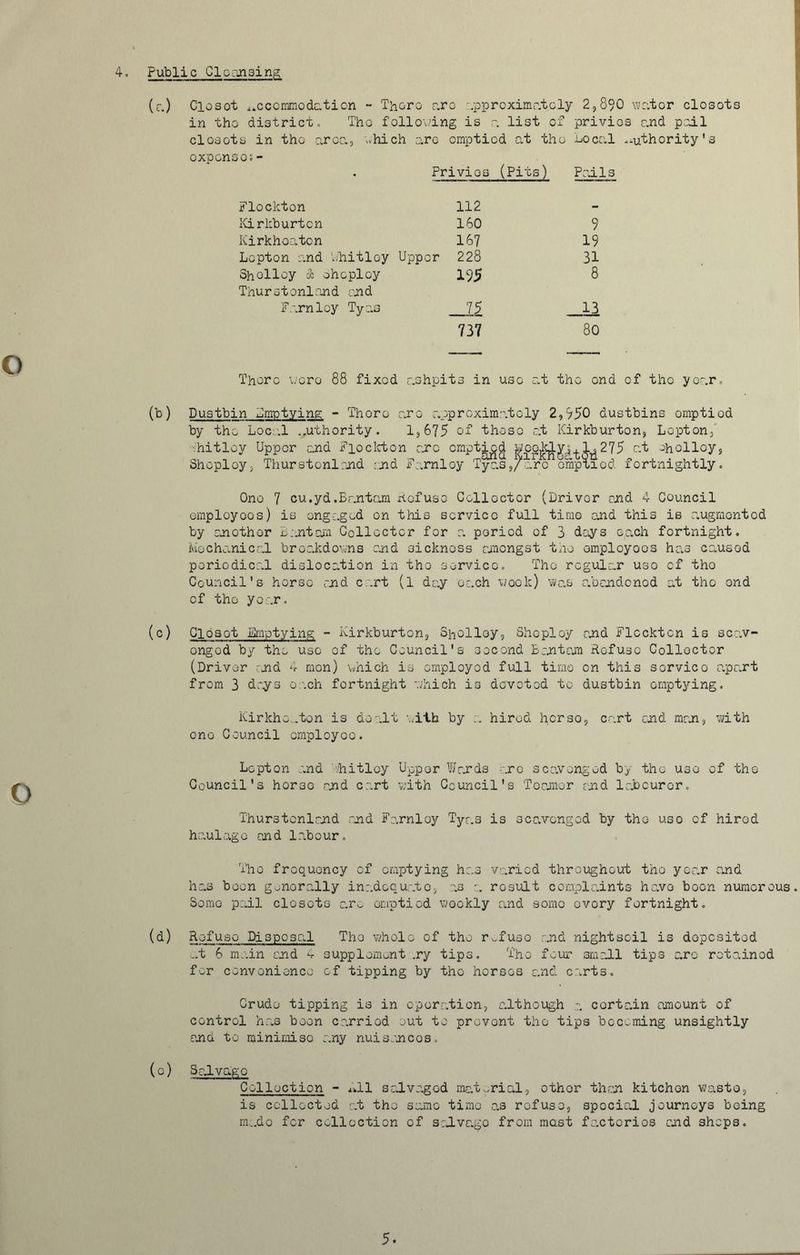 (c.) (b) Closot accommodation - There are approximately 2,890 water closets in the district. Tho folio wing is a list of privies e.nd pail closets in tho area, which are emptied at tho Local authority's expense;- Privies (Pits) Pails Flockton 112 - Kirkburtcn 160 9 Kirkhoaton 167 19 Lepton and Whitley Upper 228 31 Sholloy & ohcplcy 195 8 Thurstonland end Farnloy Tyas 75 13 737 80 —— There wore 88 fixed as hpits in uso at th 0 end of the year. Dustbin Lmotying - There are aap r oxim at oly 2,6 50 dustbins omptiod by the Local ..uthority. 1, 675 of these at Kirkburton, Lepton, Whitley Upper and Fpockton cjrc emptied Meohlvs.l, 275 c: Shoplcy, Thurstonland end Farnloy Tyas,/arc emptied fo t eh alloy 3 ortnightly One 7 cu.yd.Bantam Refuse Collector (Driver end 4 Council employees) is engaged on this service full time and this is augmented by another Bantam Collector for a period of 3 days each fortnight. Mechanical breakdowns end sickness amongst the employees has caused periodical dislocation in the service. Tho regular uso cf tho Council's horse and cart (l day each week) ms a s abandoned at the end of tho year. (c) Closot Emptying - Kirkburtons Sholloy3 Sheploy and Flccktcn is scav- enged by tho use of tho Council's second Bantam Refuse Collector (Driver and 4 mon) which is employed full time on this service apart from 3 days each fortnight which is devoted to dustbin emptying. Kirkho_.ton is dealt with by a hired her so, cart end man, with ono Council employee. Lepton and ahitlcy Uppor Wards are scavenged by the uso of the Council's horso end cart with Council's Tearner and labourer. Thurstonland and Farnloy Tyr.s is scavenged by the uso cf hirod haulage and labour. Tho frequency of emptying has varied throughout the year and has been gmora iiy inadequate, as a result complaints have boon numerous. Some pail closets are emptied weekly and some every fortnight. (d) Refuse Disposal Tho whole of the r^fuso and nightsoil is deposited at 6 main end 4 supplement .ry tips. The four smell tips are retained for convenience cf tipping by tho horses and carts. Crude tipping is in operation, although a. certain amount of control has been ca.rriod out to prevent tho tips becoming unsightly and to minimi so any nuisances, (c) Salvage Collection - All solvo.ged material, othor than kitchen waste, is collected at the same time as refuse, spocial journeys being m:.dc for collection of salvago from mast factories and shops. 5.