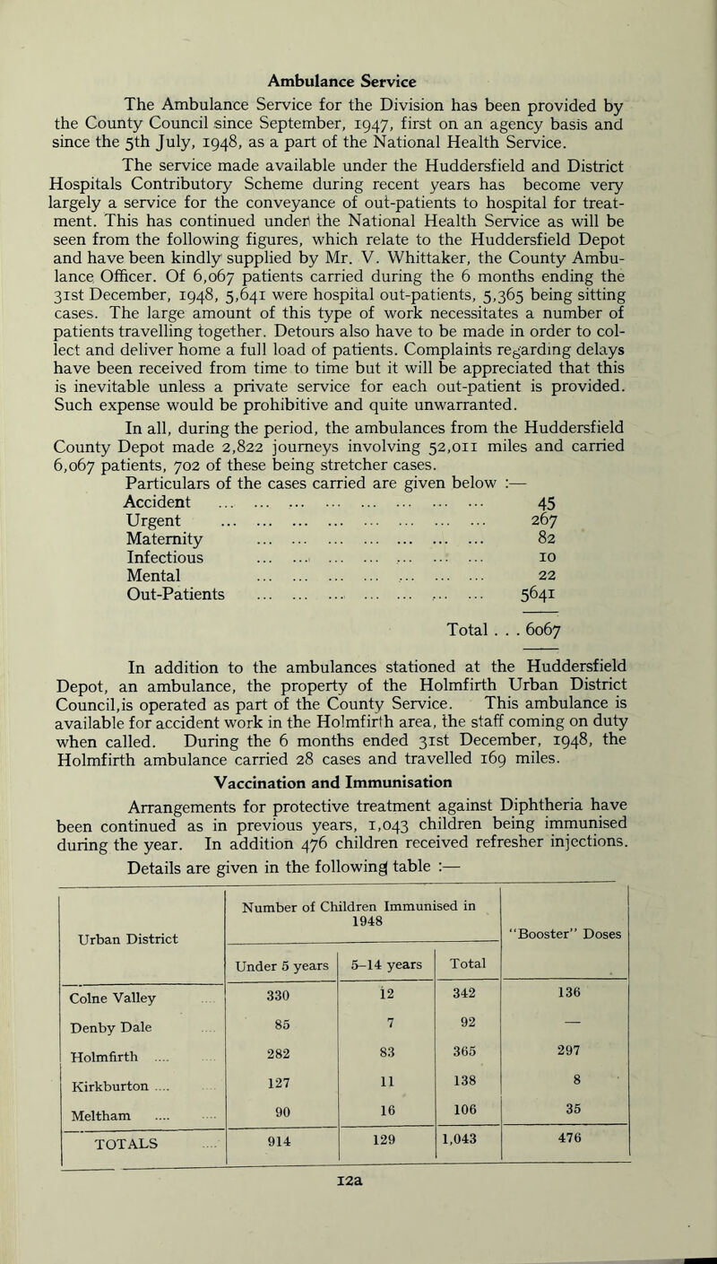 Ambulance Service The Ambulance Service for the Division has been provided by the County Council since September, 1947, first on an agency basis and since the 5th July, 1948, as a part of the National Health Service. The service made available under the Huddersfield and District Hospitals Contributory Scheme during recent years has become very largely a service for the conveyance of out-patients to hospital for treat- ment. This has continued underl the National Health Service as will be seen from the following figures, which relate to the Huddersfield Depot and have been kindly supplied by Mr. V. Whittaker, the County Ambu- lance Officer. Of 6,067 patients carried during the 6 months ending the 31st December, 1948, 5,641 were hospital out-patients, 5,365 being sitting cases. The large amount of this type of work necessitates a number of patients travelling together. Detours also have to be made in order to col- lect and deliver home a full load of patients. Complaints regarding delays have been received from time to time but it will be appreciated that this is inevitable unless a private service for each out-patient is provided. Such expense would be prohibitive and quite unwarranted. In all, during the period, the ambulances from the Huddersfield County Depot made 2,822 journeys involving 52,011 miles and carried 6,067 patients, 702 of these being stretcher cases. Particulars of the cases carried are given below :— Accident 45 Urgent 267 Maternity 82 Infectious ... ..: ... 10 Mental , 22 Out-Patients , 5641 Total . . . 6067 In addition to the ambulances stationed at the Huddersfield Depot, an ambulance, the property of the Holmfirth Urban District Council,is operated as part of the County Service. This ambulance is available for accident work in the Holmfirth area, the staff coming on duty when called. During the 6 months ended 31st December, 1948, the Holmfirth ambulance carried 28 cases and travelled 169 miles. Vaccination and Immunisation Arrangements for protective treatment against Diphtheria have been continued as in previous years, 1,043 children being immunised during the year. In addition 476 children received refresher injections. Details are given in the following table :— Urban District Number of Children Immunised in 1948 “Booster” Doses Under 5 years 5-14 years Total Colne Valley 330 12 342 136 Denby Dale 85 7 92 — Holmfirth .... 282 83 365 297 Kirkburton .... 127 11 138 8 Meltham 90 16 106 35 TOTALS 914 129 1,043 476 12a