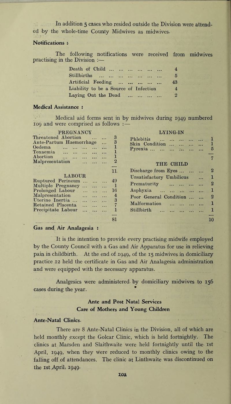 ed by the whole-time County Midwives as midwives. Notifications : The following notifications were received from midwives practising in the Division Death of Child 4 Stillbirths ... 5 Artificial Feeding 43 Liability to be a Source of Infection 4 Laying Out the Dead 2 Medical Assistance : Medical aid forms sent in by midwives during 1949 numbered 109 and were comprised as follows LYING-IN PREGNANCY Threatened Abortion 3 Ante-Partum Haemorrhage ... 3 Oedema 1 Toxaemia 1 Abortion 1 Malpresentation 2 11 LABOUR Ruptured Perineum 49 Multiple Pregnancy 1 Prolonged Labour 16 Malpresentation 4 Uterine Inertia ... 3 Retained Placenta 7 Precipitate Labour 1 81 Gas and Air Analagesia : Phlebitis Skin Condition 1 Pyrexia 5 7 THE CHILD Discharge from Eyes 2 Unsatisfactory Umbilicus ... 1 Prematurity 2 Asphyxia 1 Poor General Condition 2 Malformation 1 Stillbirth 1 10 It is ,the intention to provide every practising midwife employed by the County Council with a Gas and Air Apparatus for use in relieving pain in childbirth. At the end of 1949, of the 15 midwives in domiciliary practice 12 held the certificate in Gas and Air Analagesia administration and were equipped with the necessary apparatus. Analgesics were administered by domiciliary midwives to 156 cases during the year. Ante and Post Natal Services Care of Mothers and Young Children Ante-Natal Clinics. There are 8 Ante-Natal Clinics in the Division, all of which are held monthly except the Golcar Clinic, which is held fortnightly. The clinics at Marsden and Slaithwaite were held fortnightly until the 1st April, 1949, when they were reduced to monthly clinics owing to the falling off of attendances. The clinic at Linthwaite was discontinued on the 1st April, 1949-