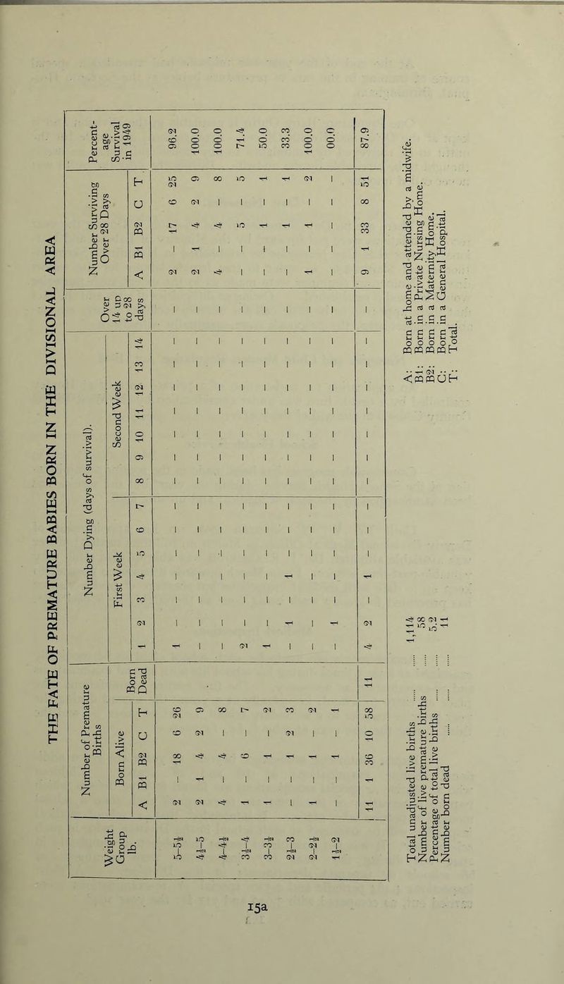 DIVISIONAL ■ < W 04 < a E H z 04 o PQ on w HH PQ < PQ W 04 o H < s w « a, ft O w H < ft ft] X H -*-* 03 o §'|2 W 3 C Oh CO -- M •S « > >, '3 rt £q 3 C/3°° u <D ft X) u 16 z ft Deo co ^'M >3 > ~ rt _C Q 0 z d) ft 2 03 B a« Oh -C 00 £ 3 z eg ft 03 o d) mQ 03 0- ■SS£ CM CO* OJ o d CO CM | I I> ^ lO I .H | I I I I I I I •I I I I I I I I I CM I I CO O 00 I> CM CO CM CM CM I I I CM I CO 00 I CM CM <? CO I I I CO | «|W | He CO CO M CM CM £ T) rt « > £ _o ° 3 M c *3 ■9.S §a I 2Z 8 rt £7 5 u’c 5 03 o3 d) d> <u |a!So _d o3 o3 o3 c c 3 dS ft ft ft ft -ft o o o o r° cqmmmE-1 .. CM <cQcqUh : C/3 .£ . t! co C/3 -G 2 -G cj ft d p’-Q ft ta aj 5 £ — • ft dJ . £ 03 T3 °g u <u £ 3 ■—’ O -O^ <U 5 ° oi C ft 03 3 % £ 15a