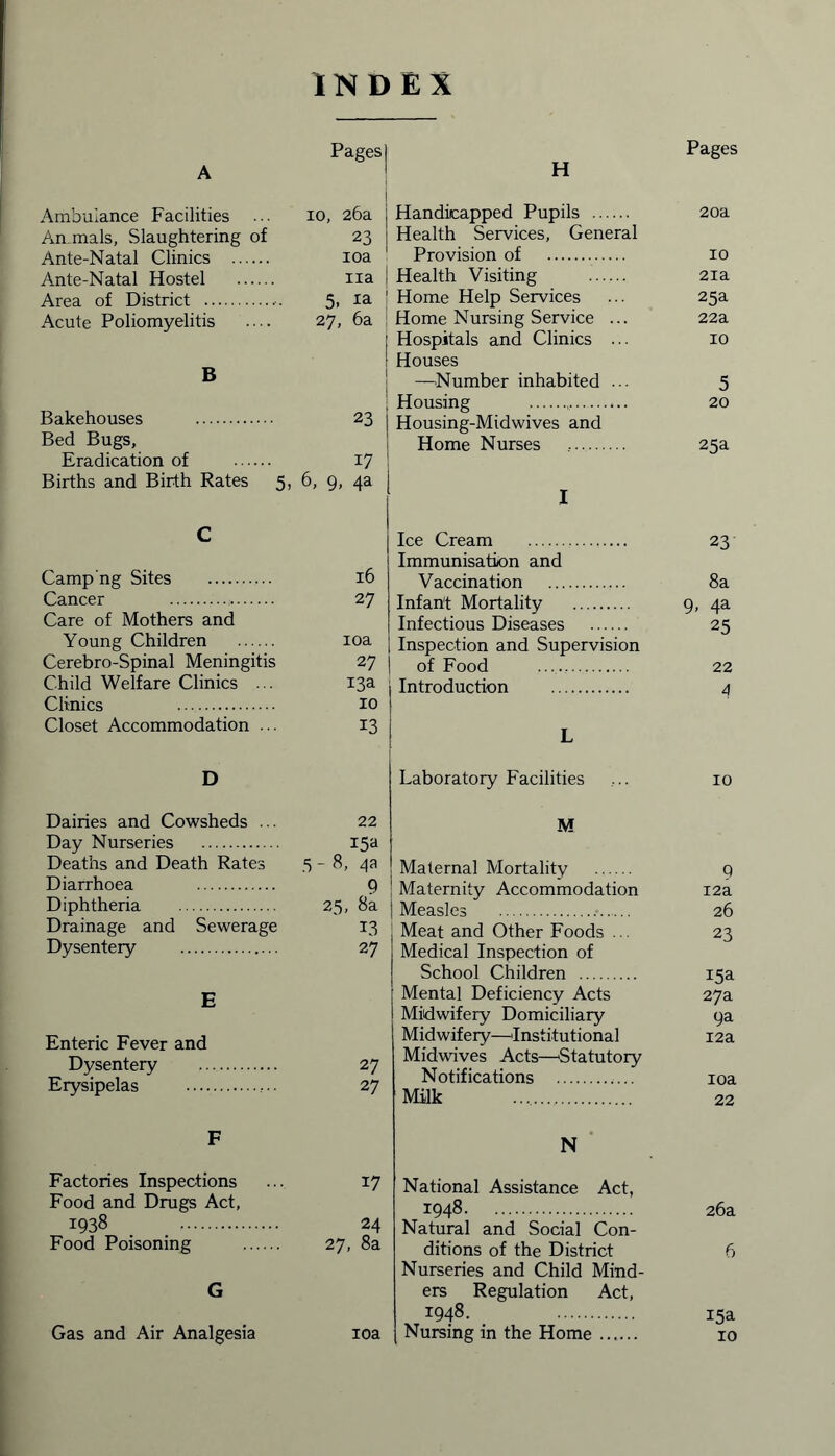 INDEX A Pages H Pages Ambulance Facilities 10, 26a An mals, Slaughtering of 23 Ante-Natal Clinics 10a Ante Natal Hostel na Area of District 5. Acute Poliomyelitis 27, 6a B Bakehouses 23 Bed Bugs, Eradication of 17 Births and Birth Rates 5, 6, 9, 4a C Camp'ng Sites 16 Cancer 27 Care of Mothers and Young Children 10a Cerebro-Spinal Meningitis 27 Child Welfare Clinics ... 13a Clinics 10 Closet Accommodation ... 13 D Dairies and Cowsheds ... 22 Day Nurseries I5a Deaths and Death Rates 5 - 8, 4a Diarrhoea 9 Diphtheria 25, 8a Drainage and Sewerage L3 Dysentery 27 E Enteric Fever and Dysentery 27 Erysipelas 27 F Factories Inspections 17 Food and Drugs Act, 1938 24 Food Poisoning 27, 8a G Gas and Air Analgesia 10a | Handicapped Pupils j Health Services, General 1 Provision of ! Health Visiting 1 Home Help Services Home Nursing Service ... | Hospitals and Clinics ... I Houses —Number inhabited ... | Housing | Housing-Midwives and i Home Nurses I Ice Cream Immunisation and Vaccination Infant Mortality Infectious Diseases i Inspection and Supervision ! of Food j Introduction L Laboratory Facilities M Maternal Mortality Maternity Accommodation Measles j Meat and Other Foods ... I Medical Inspection of School Children Mental Deficiency Acts Midwifery Domiciliary Midwifery—Institutional Midwives Acts—'Statutory Notifications Milk N National Assistance Act, 1948 Natural and Social Con- ditions of the District Nurseries and Child Mind- ers Regulation Act, 1948. Nursing in the Home 20a 10 21a 25a 22a 10 5 20 25a 23 8a 9, 4a 25 22 4 10 9 12a 26 23 15a 27a 9a 12a 10a 22 26a 6 15a 10