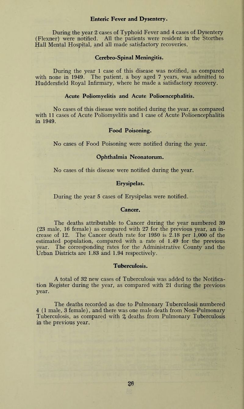 During the year 2 cases of Typhoid Fever and 4 cases of Dysentery (Flexner) were notified. All the patients were resident in the Storthes Hall Mental Hospital, and all made satisfactory recoveries. Cerebro-Spinal Meningitis. During the year 1 case of this disease was notified, as compared with none in 1949. The patient, a boy aged 7 years, was admitted to Huddersfield Royal Infirmary, where he made a satisfactory recovery. Acute Poliomyelitis and Acute Polioencephalitis. No cases of this disease were notified during the year, as compared with 11 cases of Acute Poliomyelitis and 1 case of Acute Polioencephalitis in 1949. Food Poisoning. No cases of Food Poisoning were notified during the year. Ophthalmia Neonatorum. No cases of this disease were notified during the year. Erysipelas. During the year 5 cases of Erysipelas were notified. Cancer. The deaths attributable to Cancer during the year numbered 39 (23 male, 16 female) as compared with 27 for the previous year, an in- crease of 12. The Cancer death rate for 1950 is 2.18 per 1,000 of the estimated population, compared with a rate of 1.49 for the previous year. The corresponding rates for the Administrative County and the Urban Districts are 1.83 and 1.94 respectively. Tuberculosis. A total of 32 new cases of Tuberculosis was added to the Notifica- tion Register during the year, as compared with 21 during the previous year. The deaths recorded as due to Pulmonary Tuberculosis numbered 4 (1 male, 3 female), and there was one male death from Non-Pulmonary Tuberculosis, as compared with % deaths from Pulmonary Tuberculosis in the previous year.